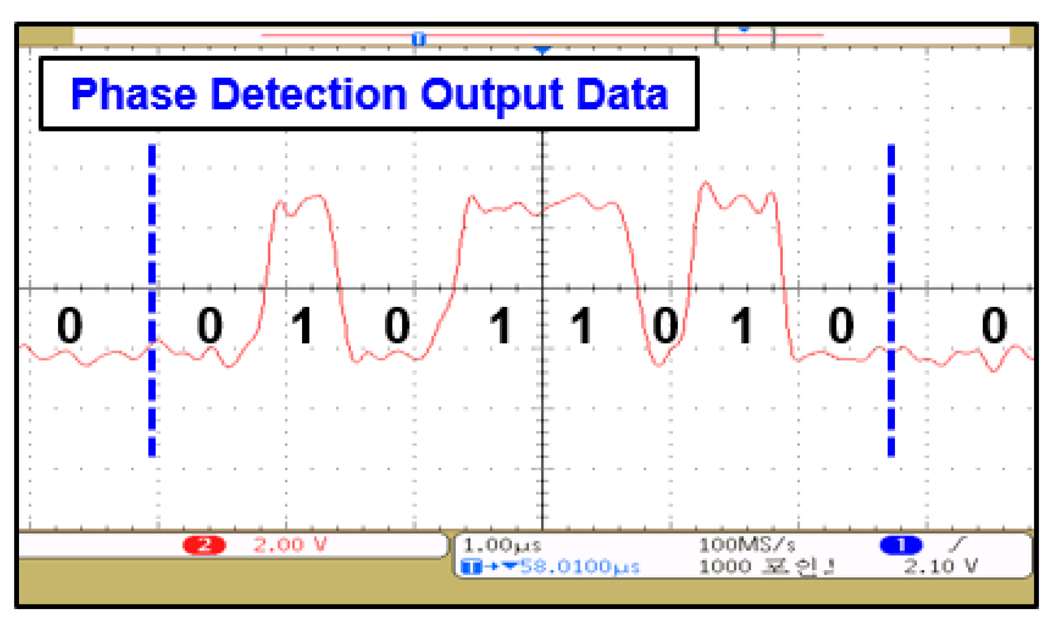 Sensors 19 04676 g017