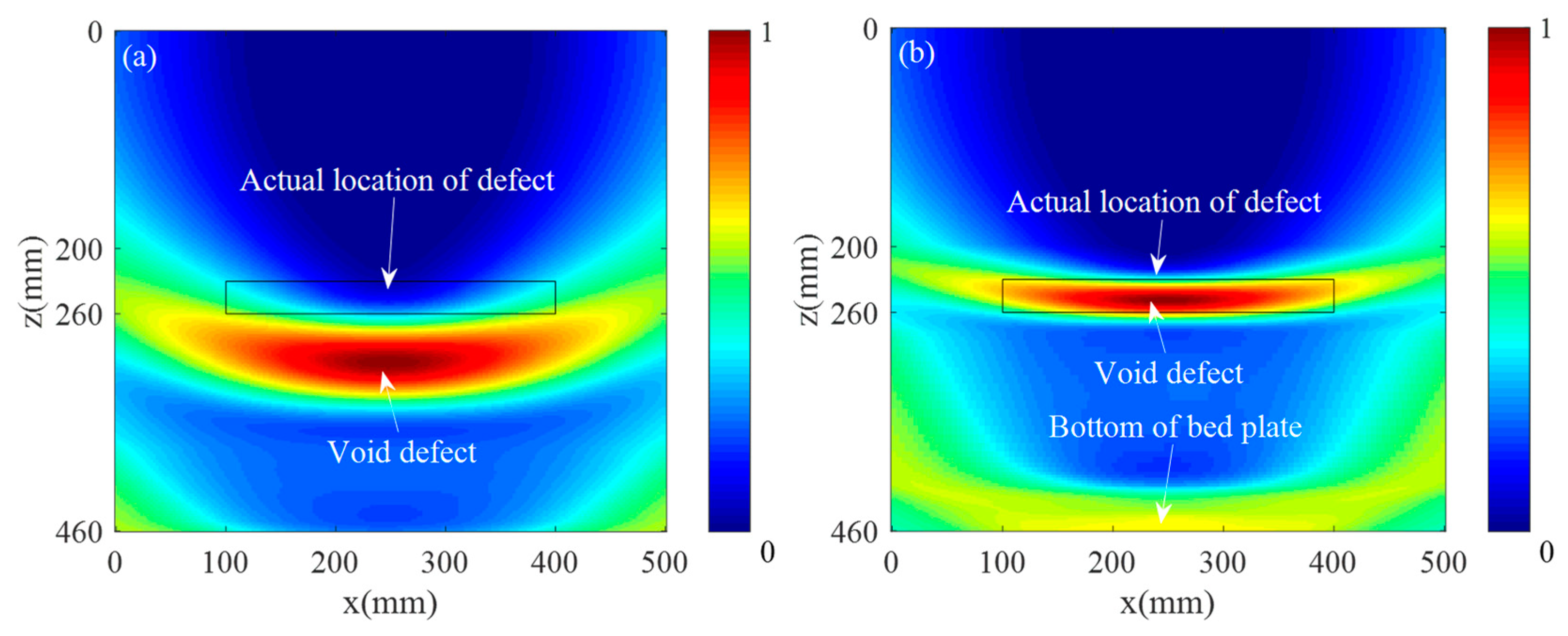 Sensors 19 04677 g009