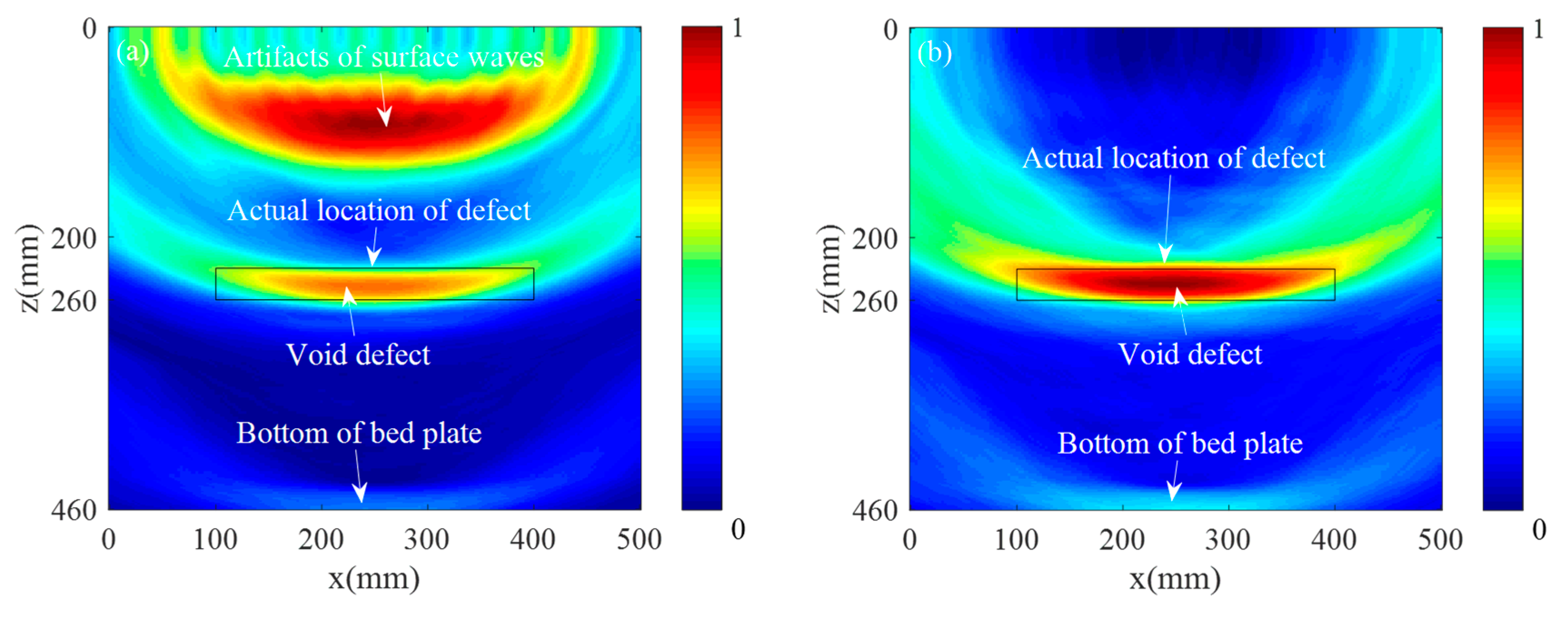 Sensors 19 04677 g016