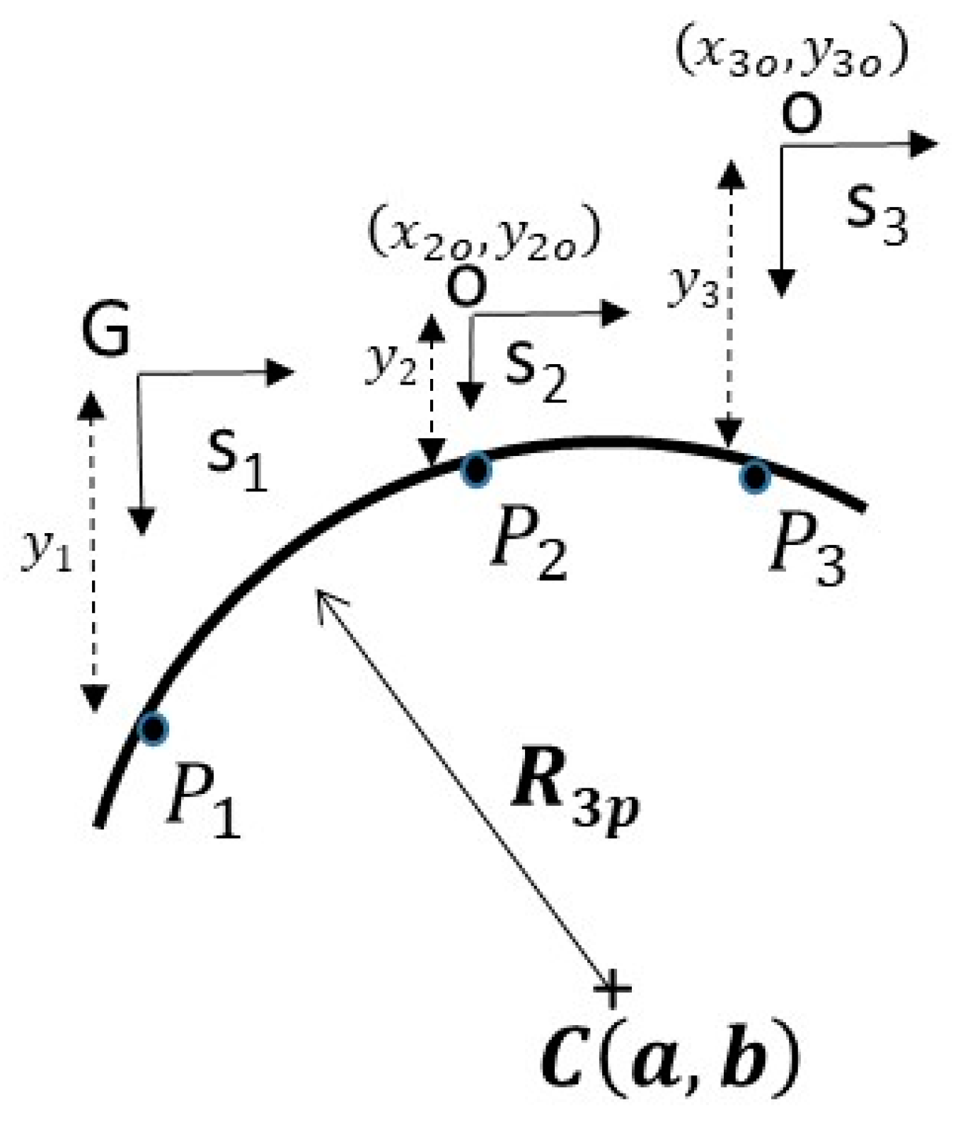 Sensors 19 04679 g001