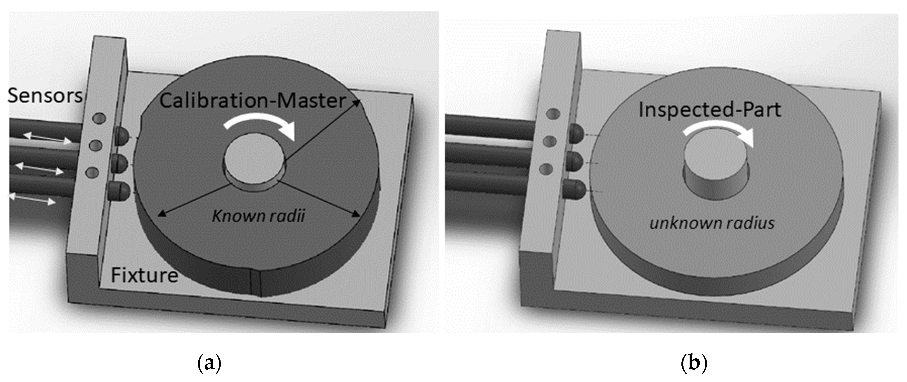 Sensors 19 04679 g006