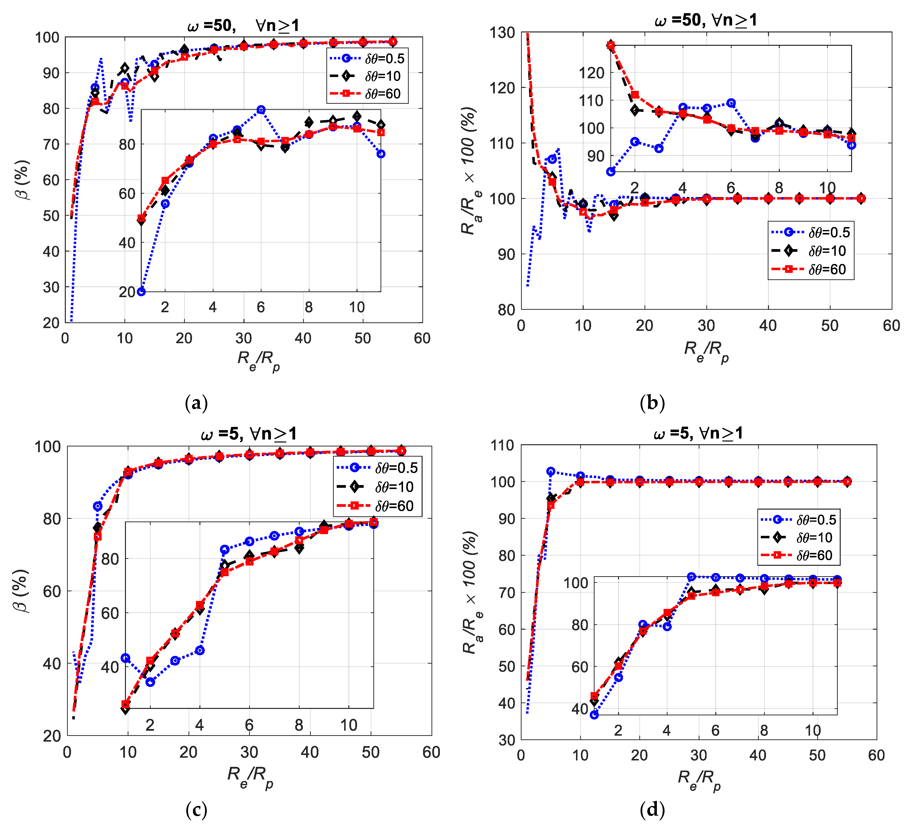 Sensors 19 04679 g010