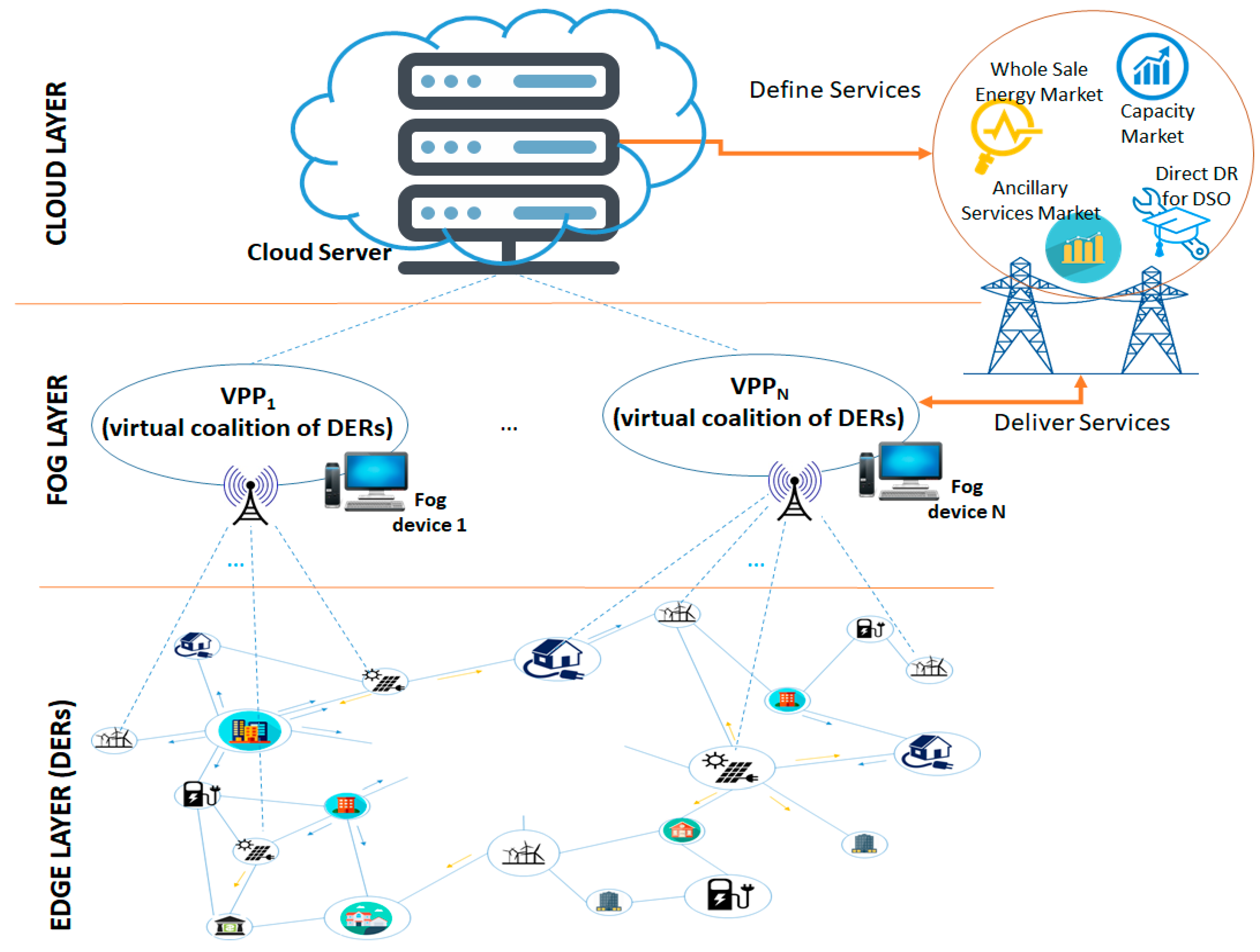 Sensors 19 04688 g001