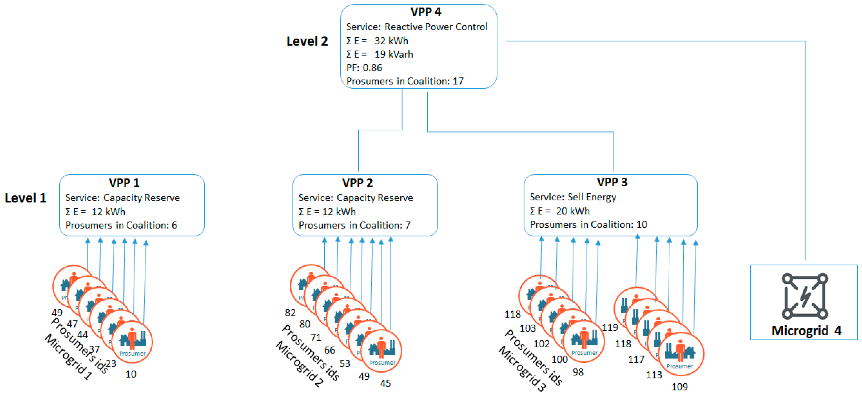 Sensors 19 04688 g006