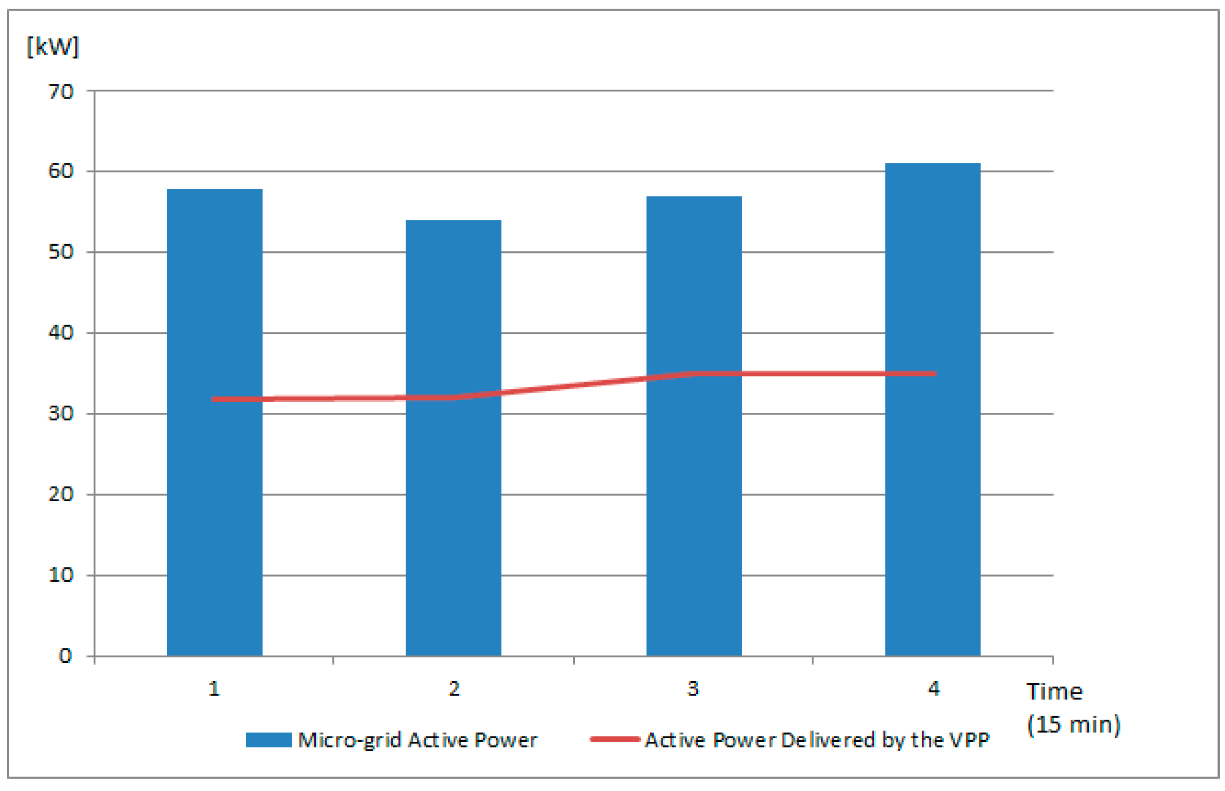 Sensors 19 04688 g012