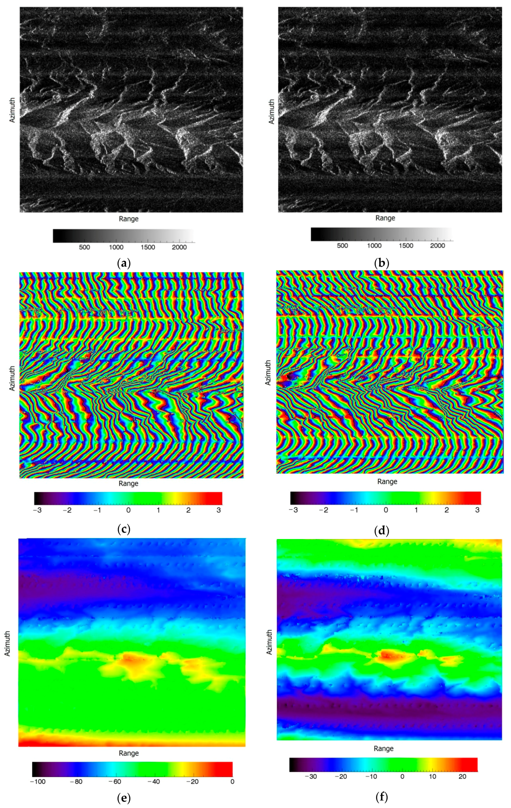 Sensors 19 04689 g006