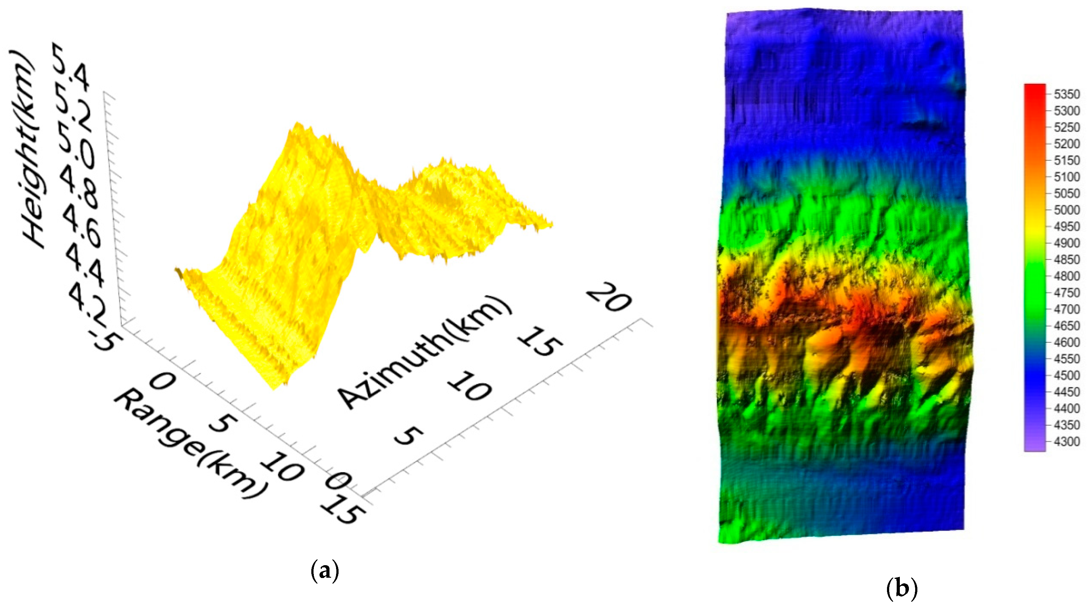 Sensors 19 04689 g008