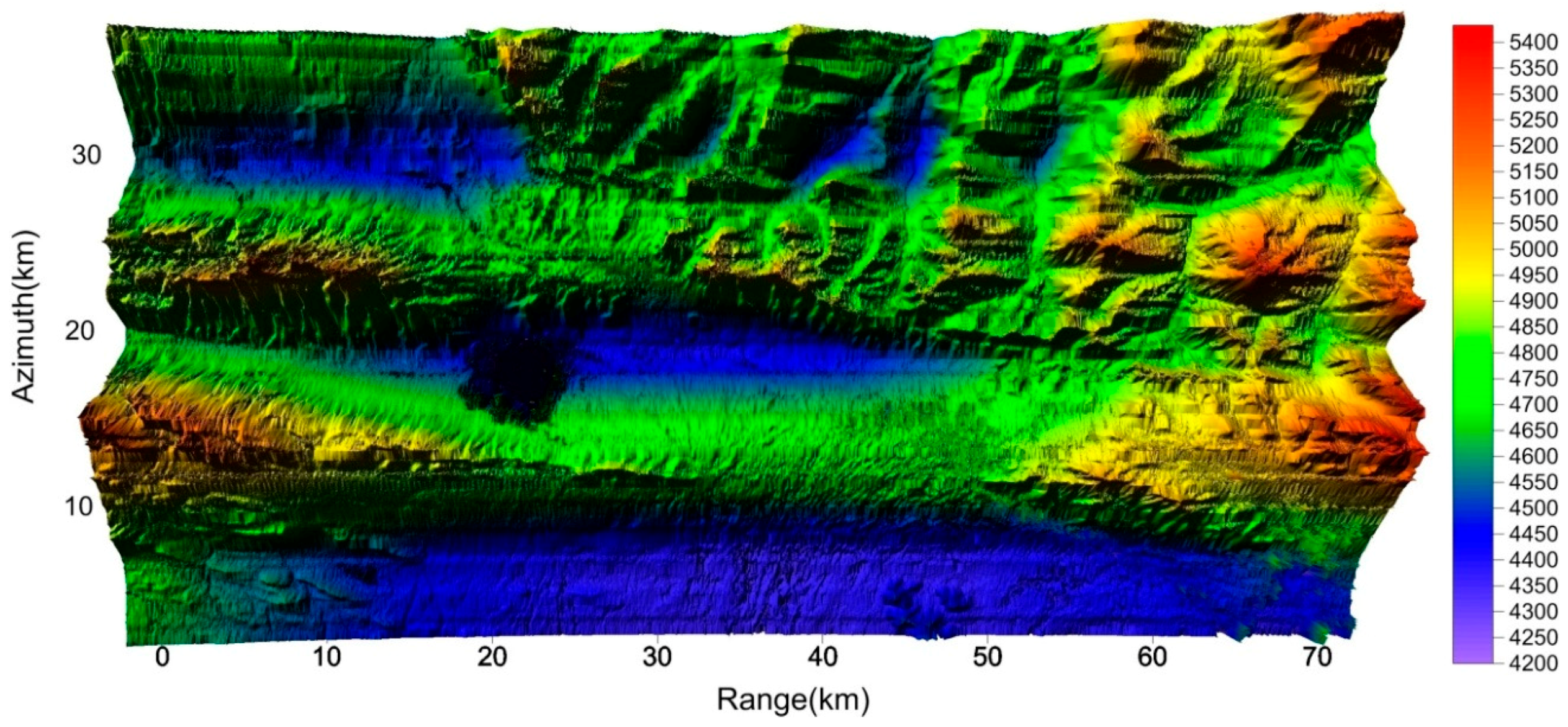 Sensors 19 04689 g010