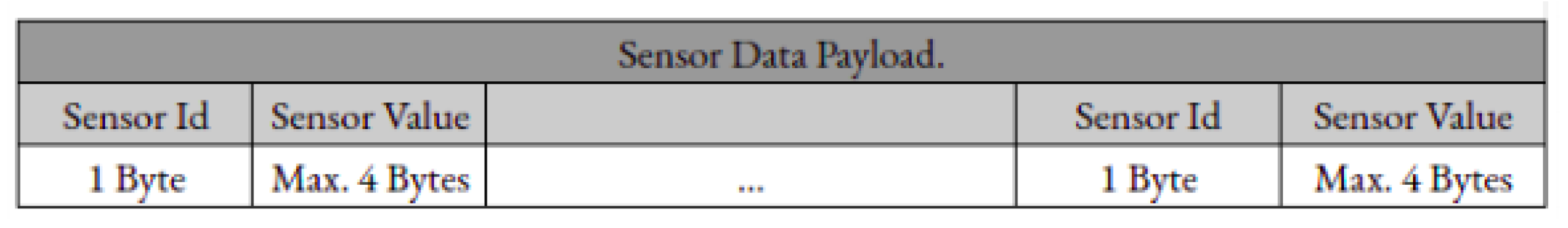 Sensors 19 04695 g009