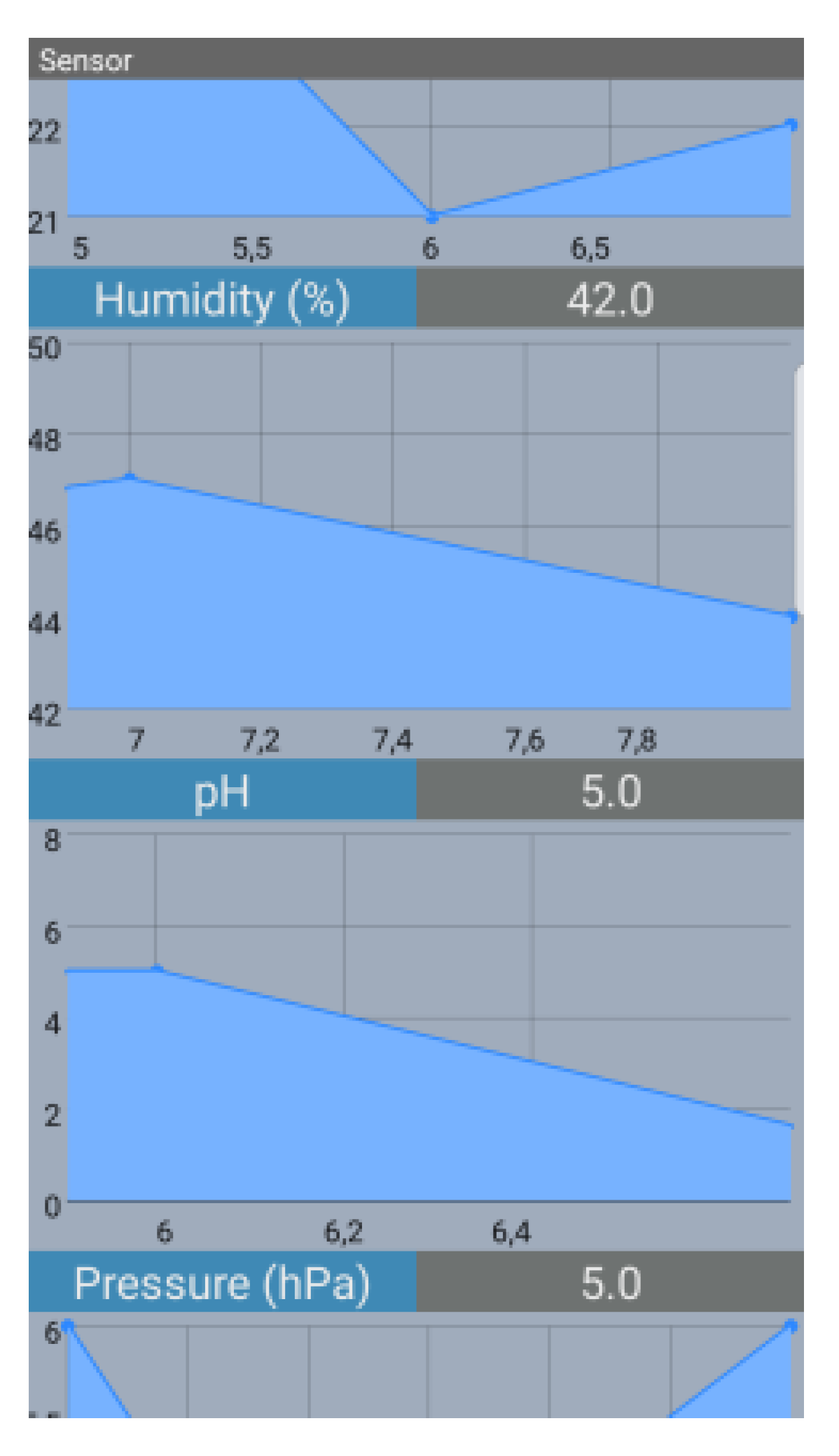 Sensors 19 04695 g014