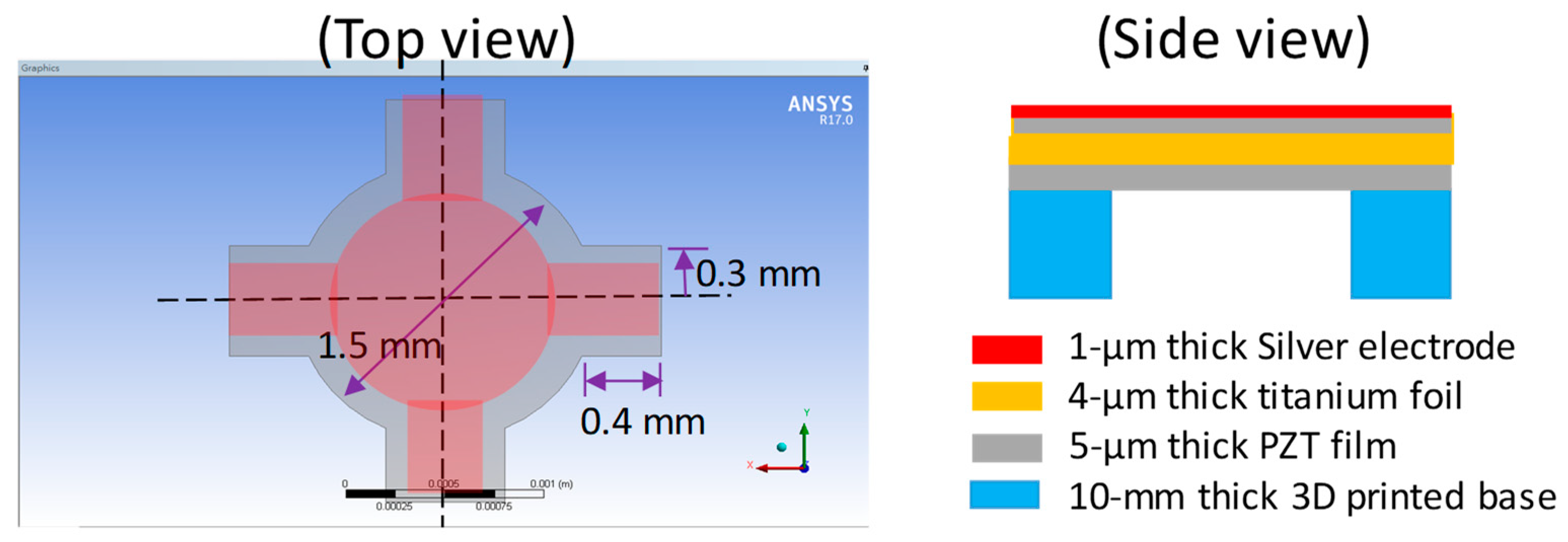 Sensors 19 04696 g001 Sensors 19 04696 g001