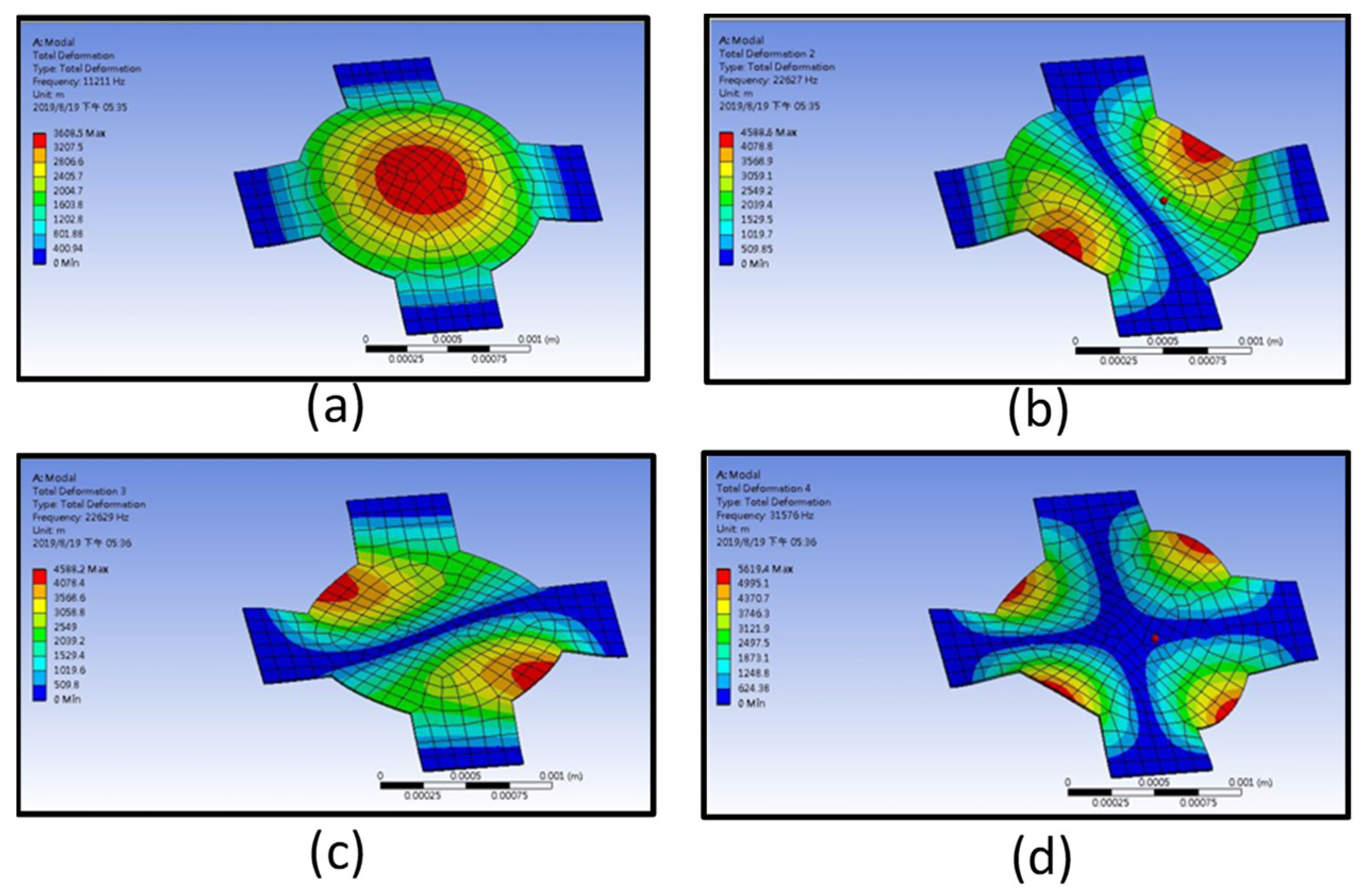 Sensors 19 04696 g002 Sensors 19 04696 g002