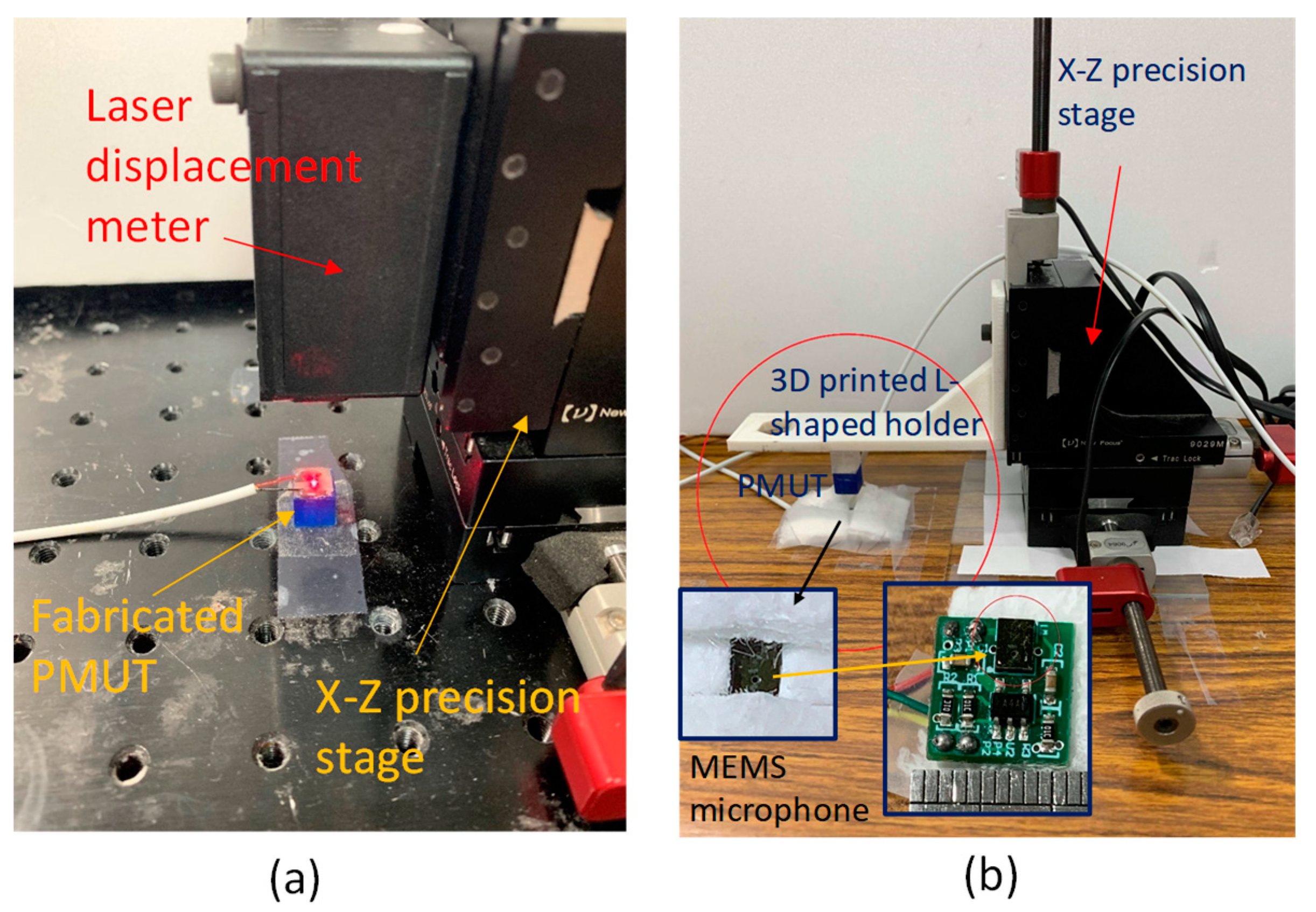 Sensors 19 04696 g005 Sensors 19 04696 g005