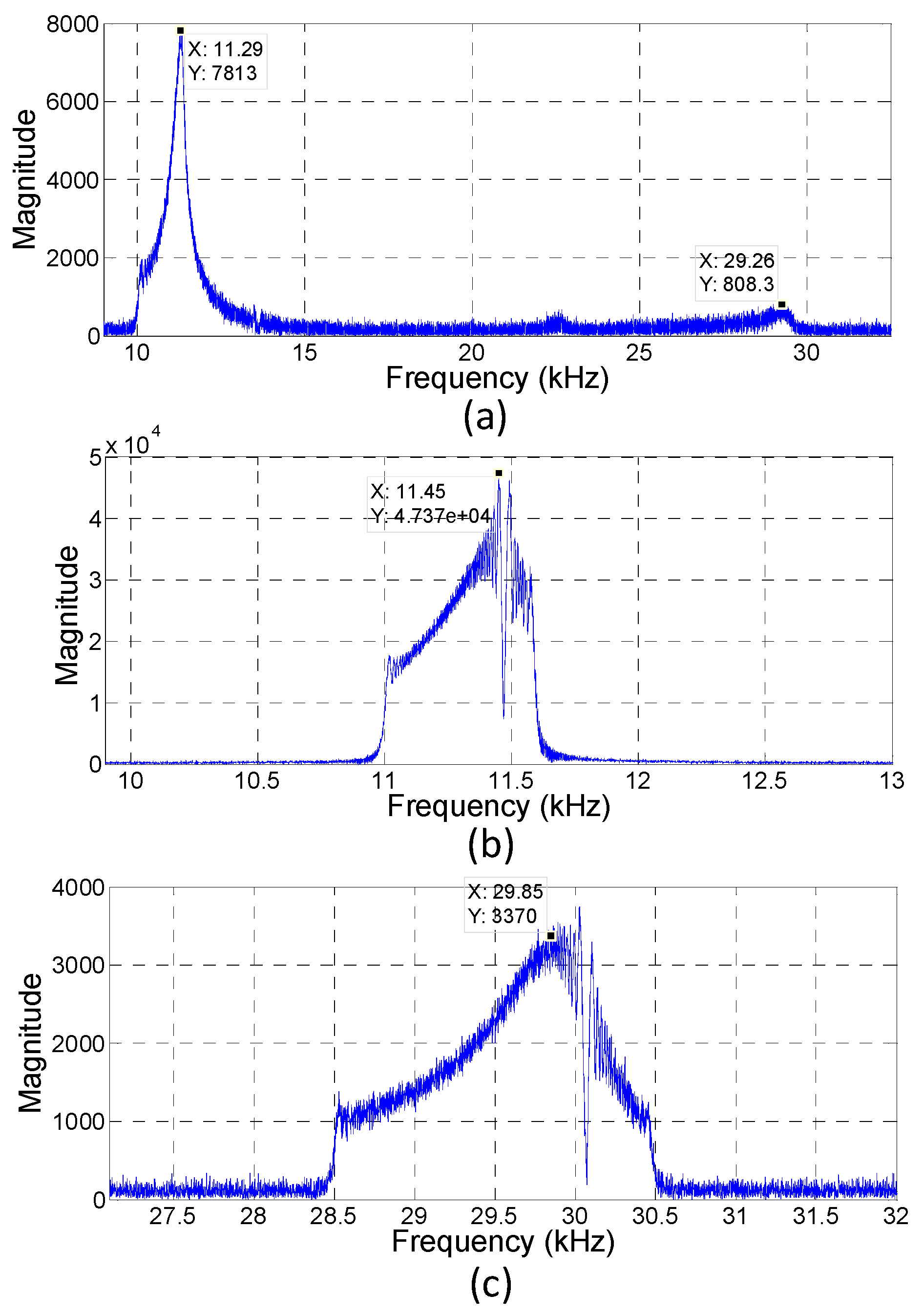 Sensors 19 04696 g006 Sensors 19 04696 g006