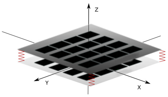 Sensors Free Full Text Tactile Robotic Skin With Pressure Direction Detection Html