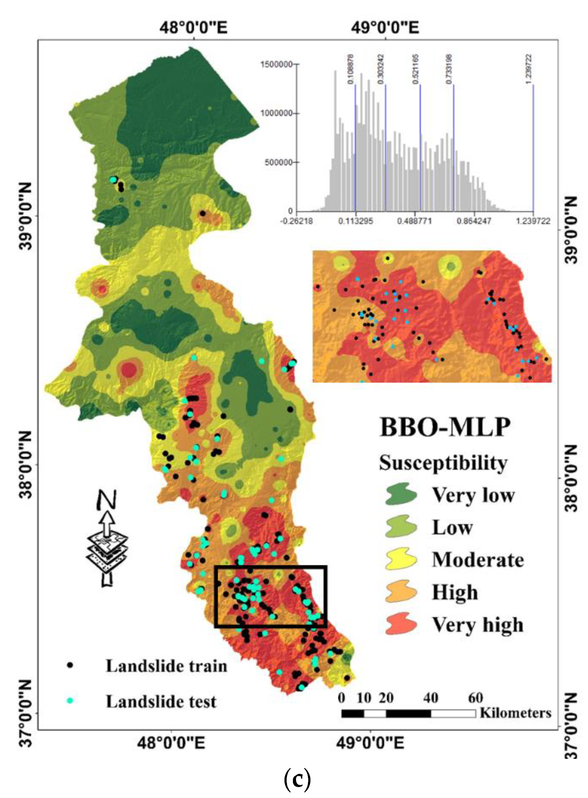 Sensors 19 04698 g010b