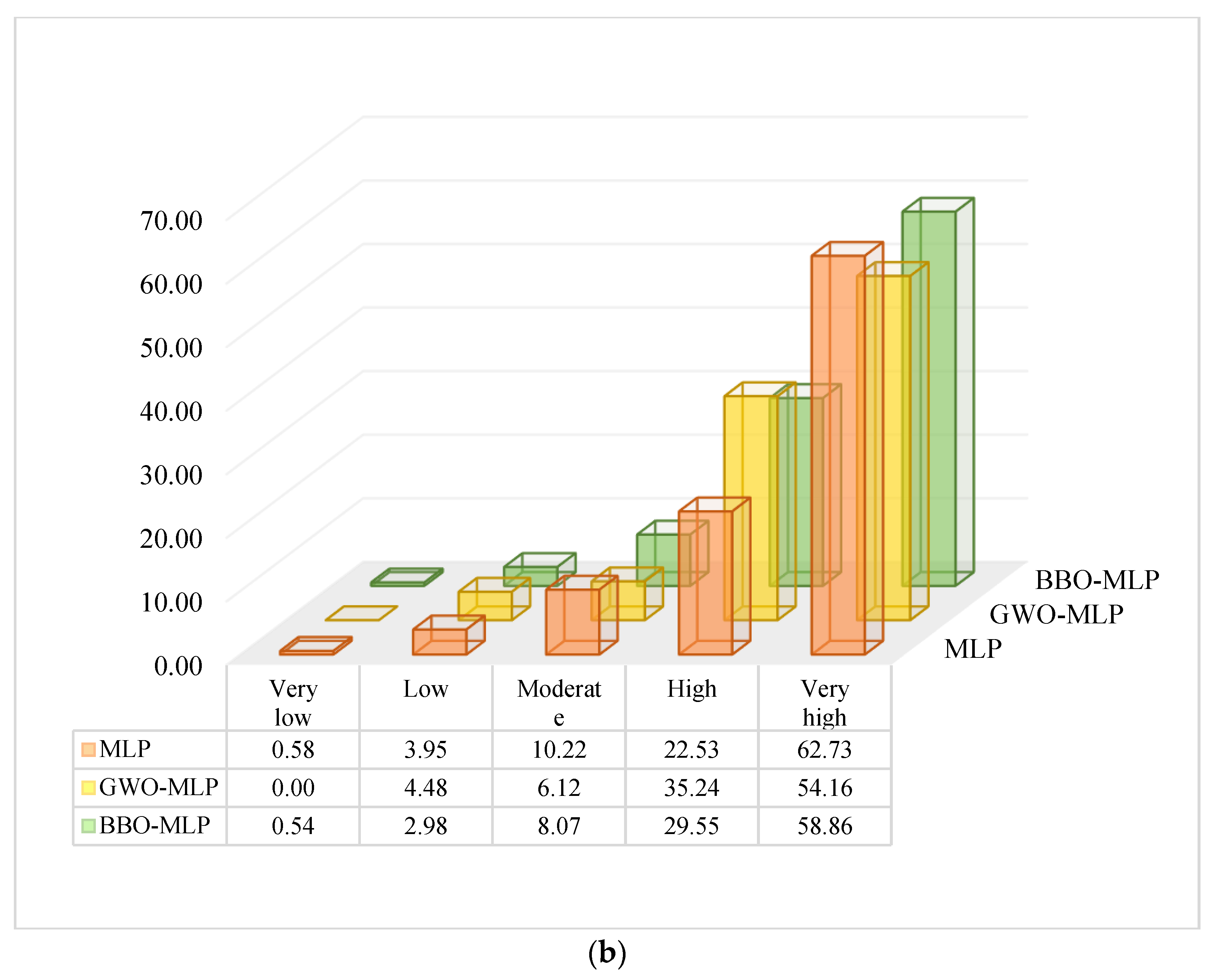 Sensors 19 04698 g011b