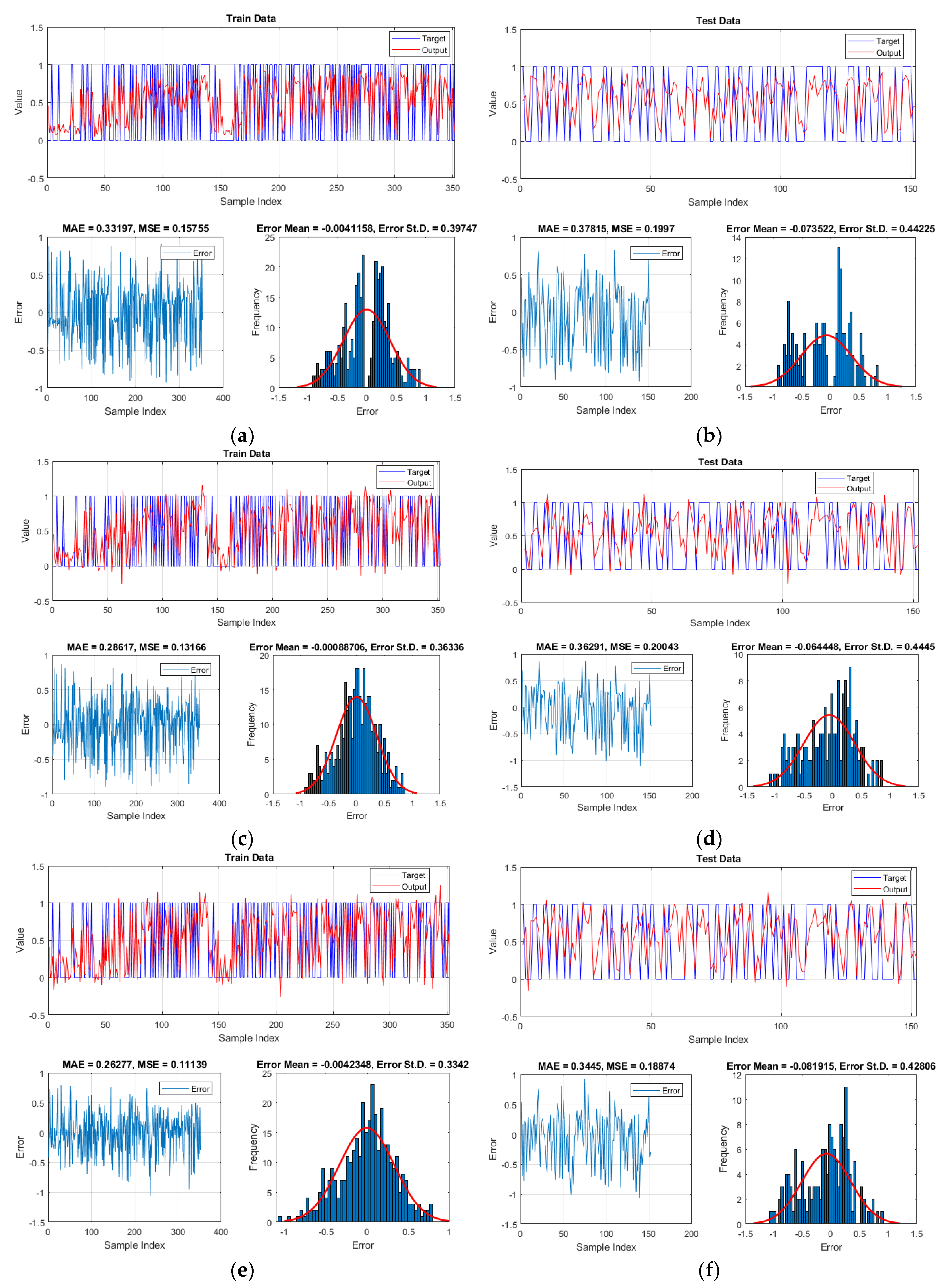 Sensors 19 04698 g012