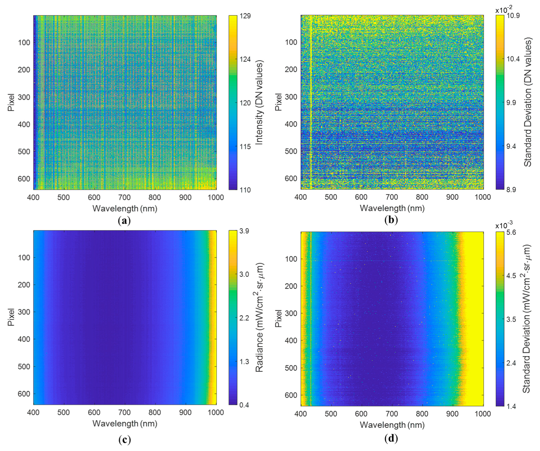 Sensors 19 04699 g002 Sensors 19 04699 g002