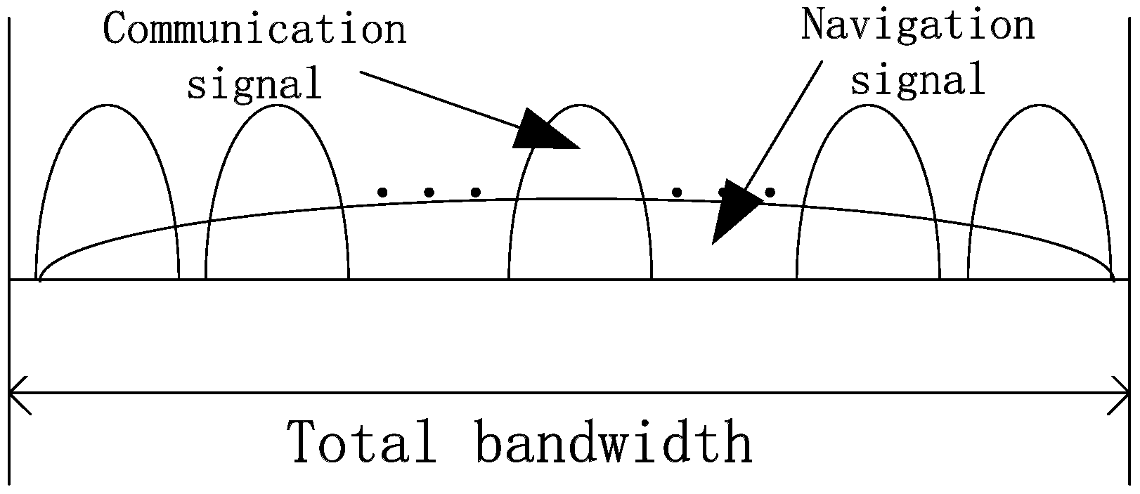 Sensors 19 04700 g001 Sensors 19 04700 g001