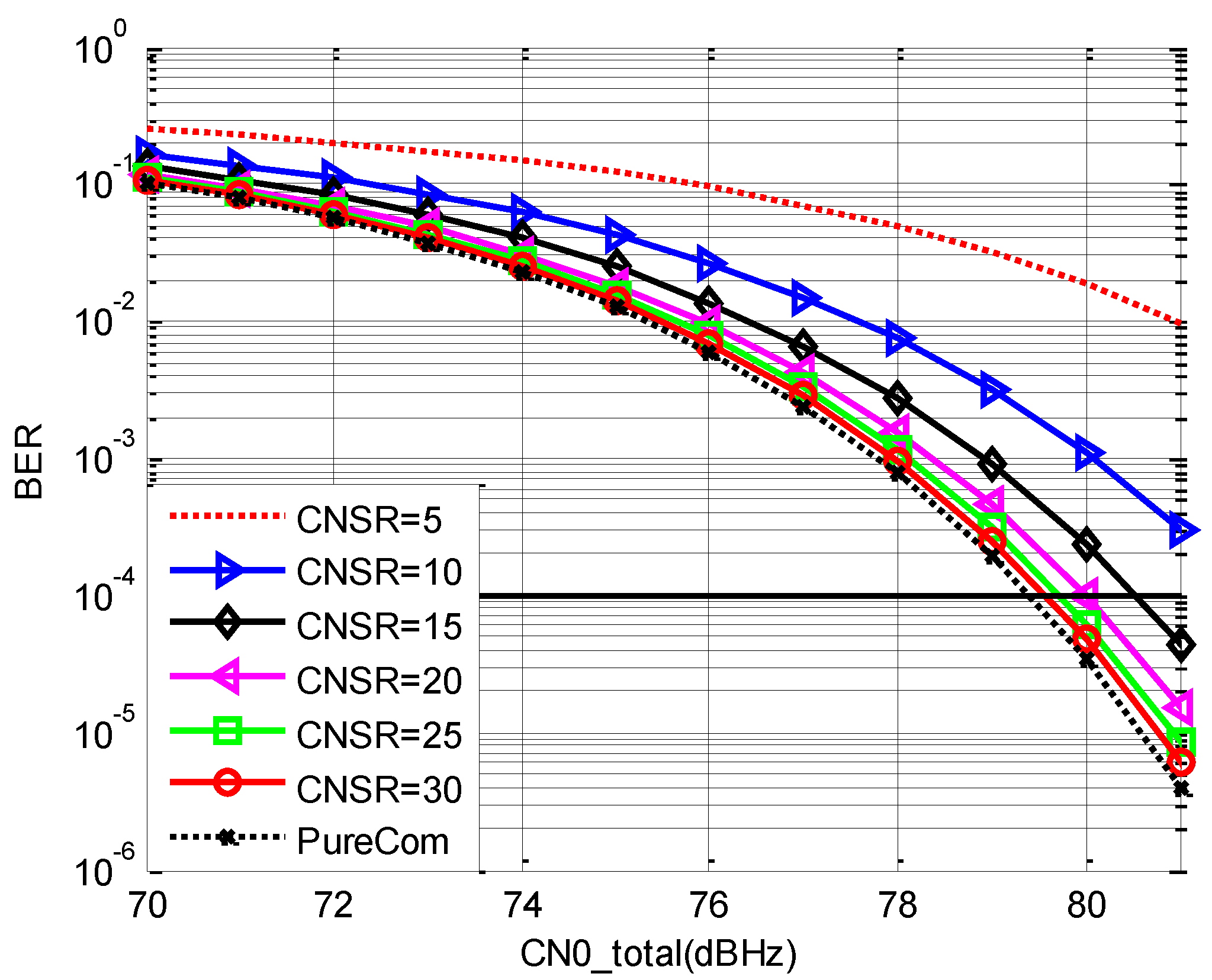 Sensors 19 04700 g007 Sensors 19 04700 g007