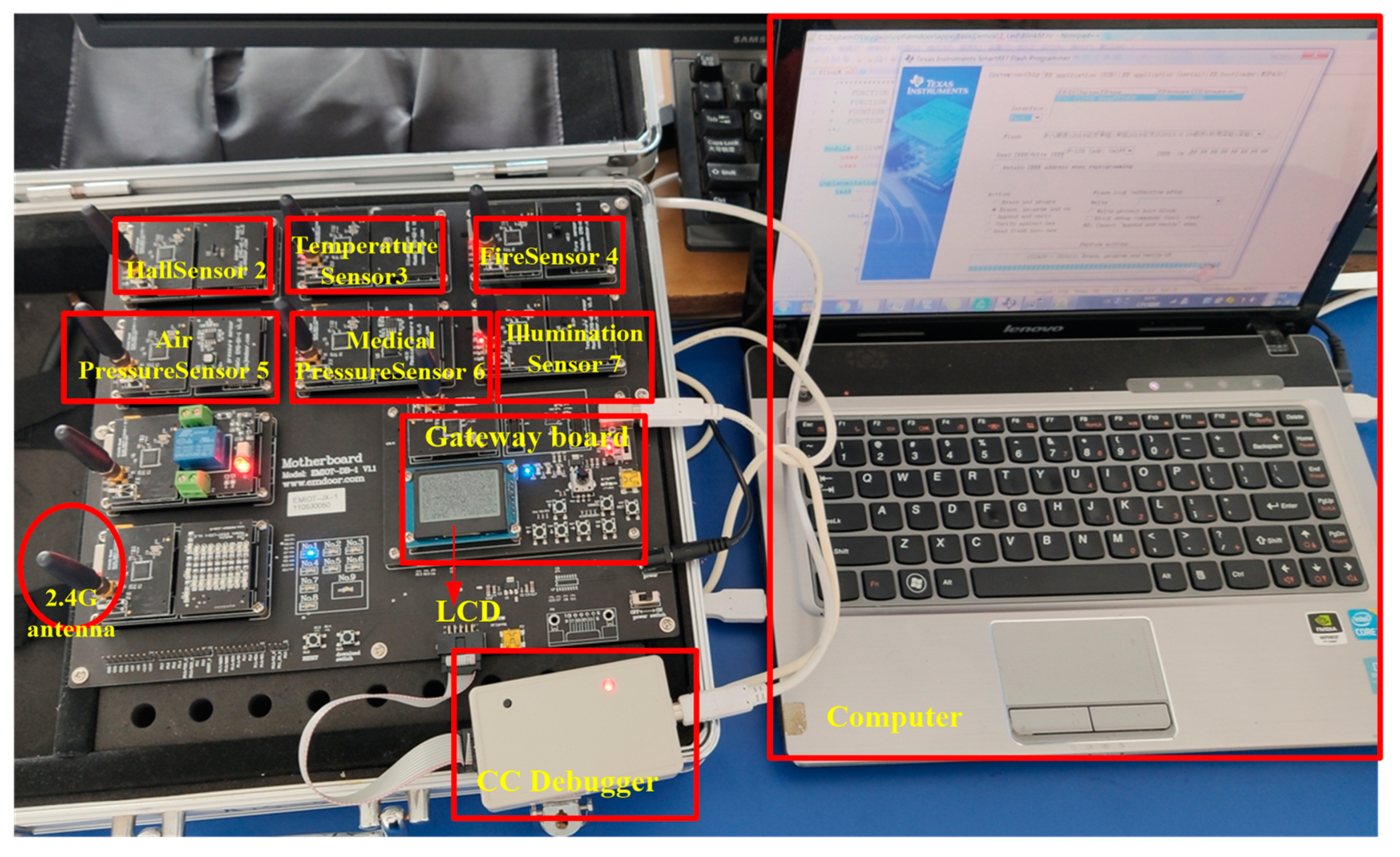 Sensors 19 04704 g004 Sensors 19 04704 g004