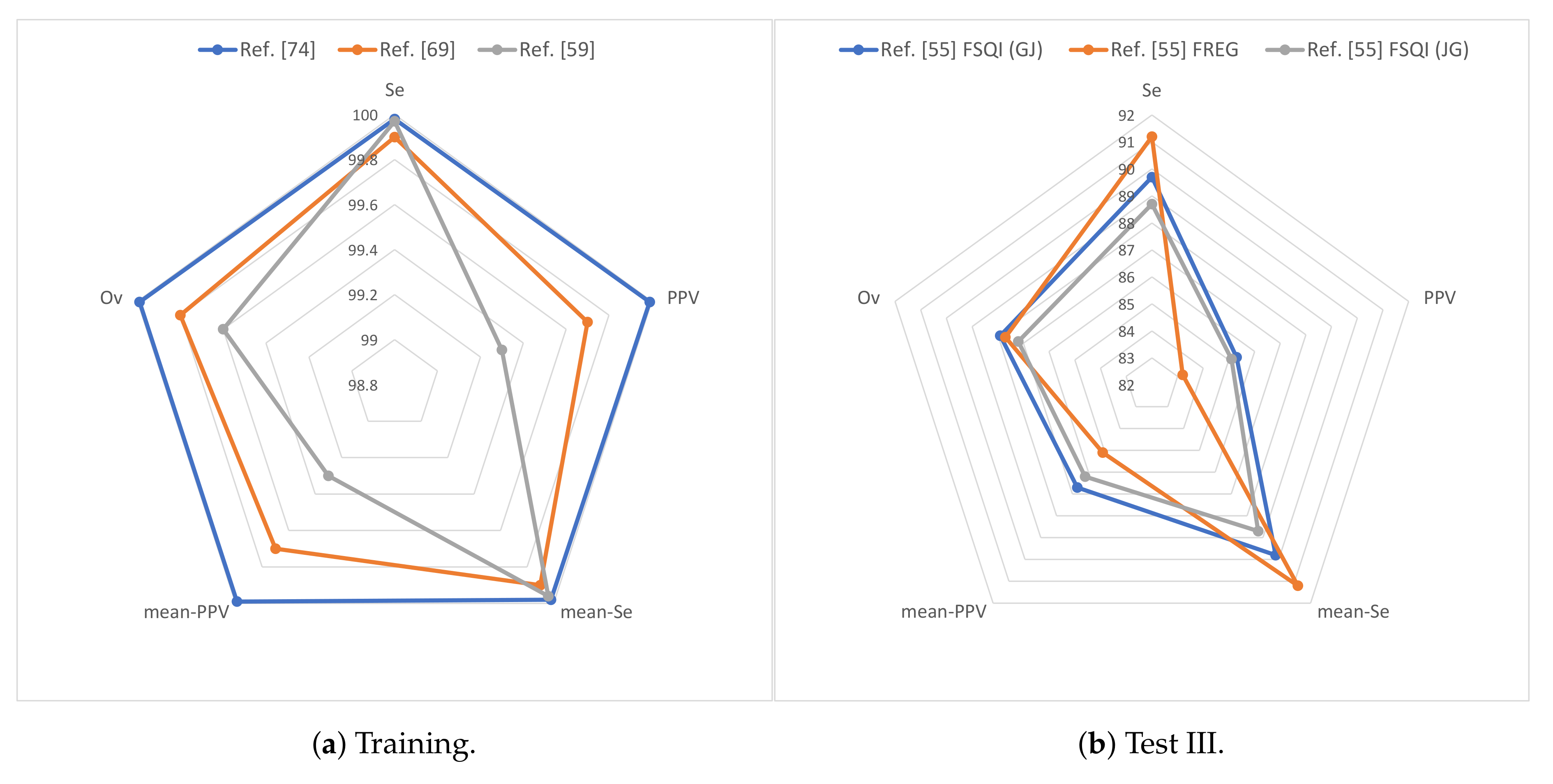 Sensors 19 04708 g003