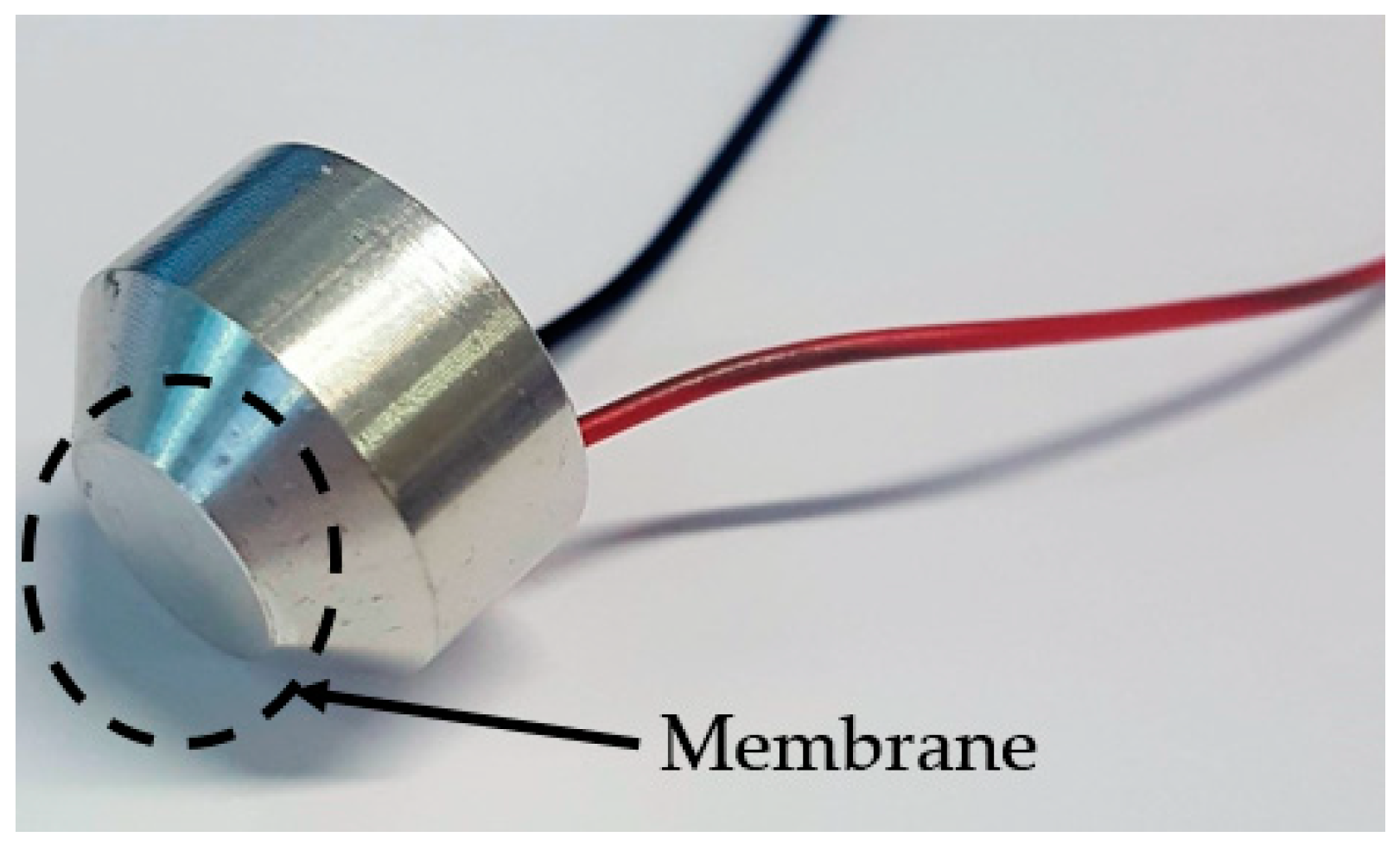 Sensors 19 04710 g002
