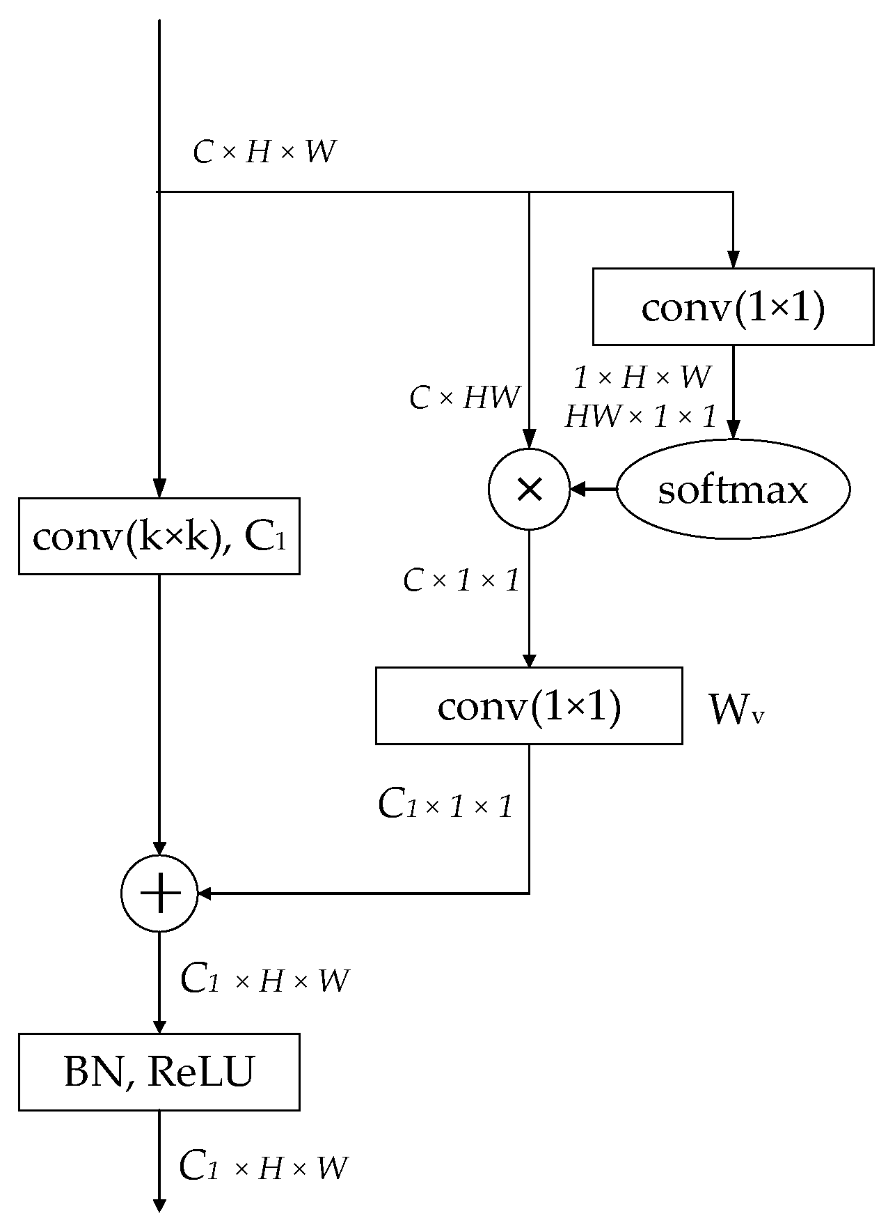 Sensors 19 04711 g003 Sensors 19 04711 g003