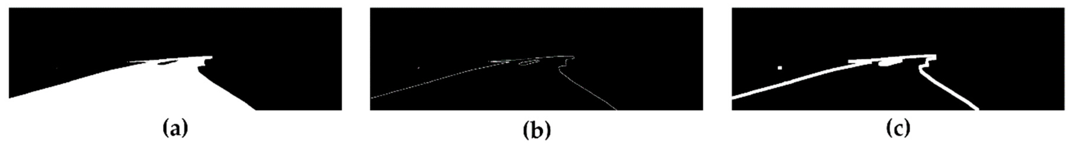 Sensors 19 04711 g006 Sensors 19 04711 g006