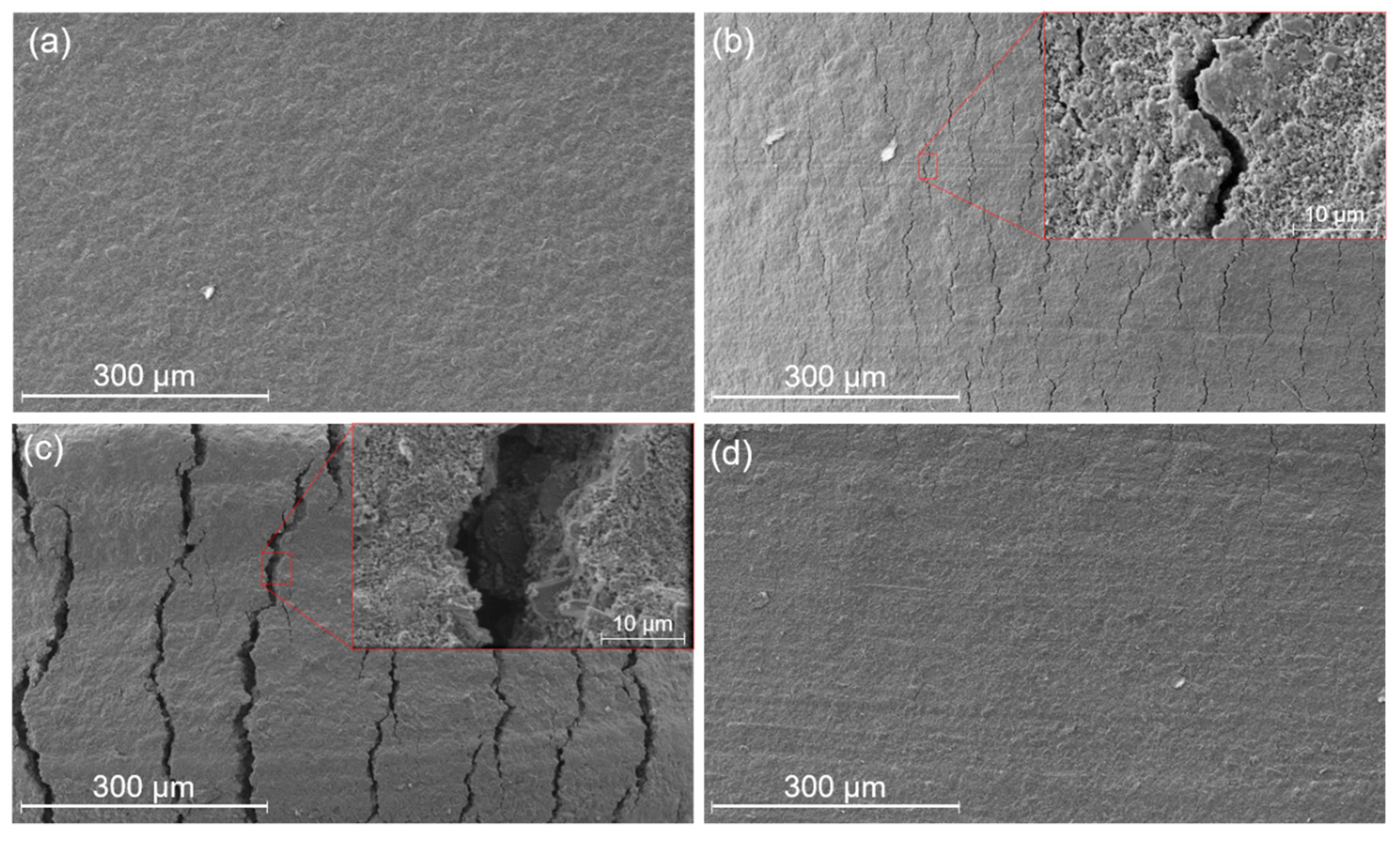 Sensors 19 04713 g004 Sensors 19 04713 g004