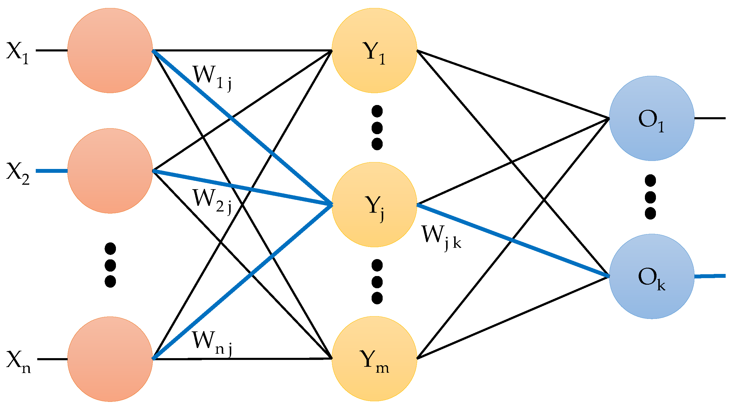 Sensors 19 04715 g001