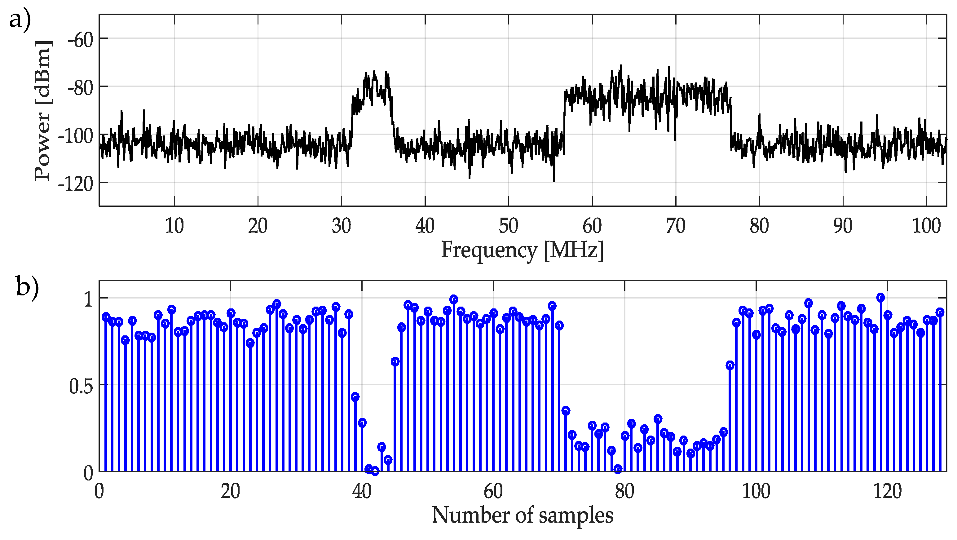 Sensors 19 04715 g009
