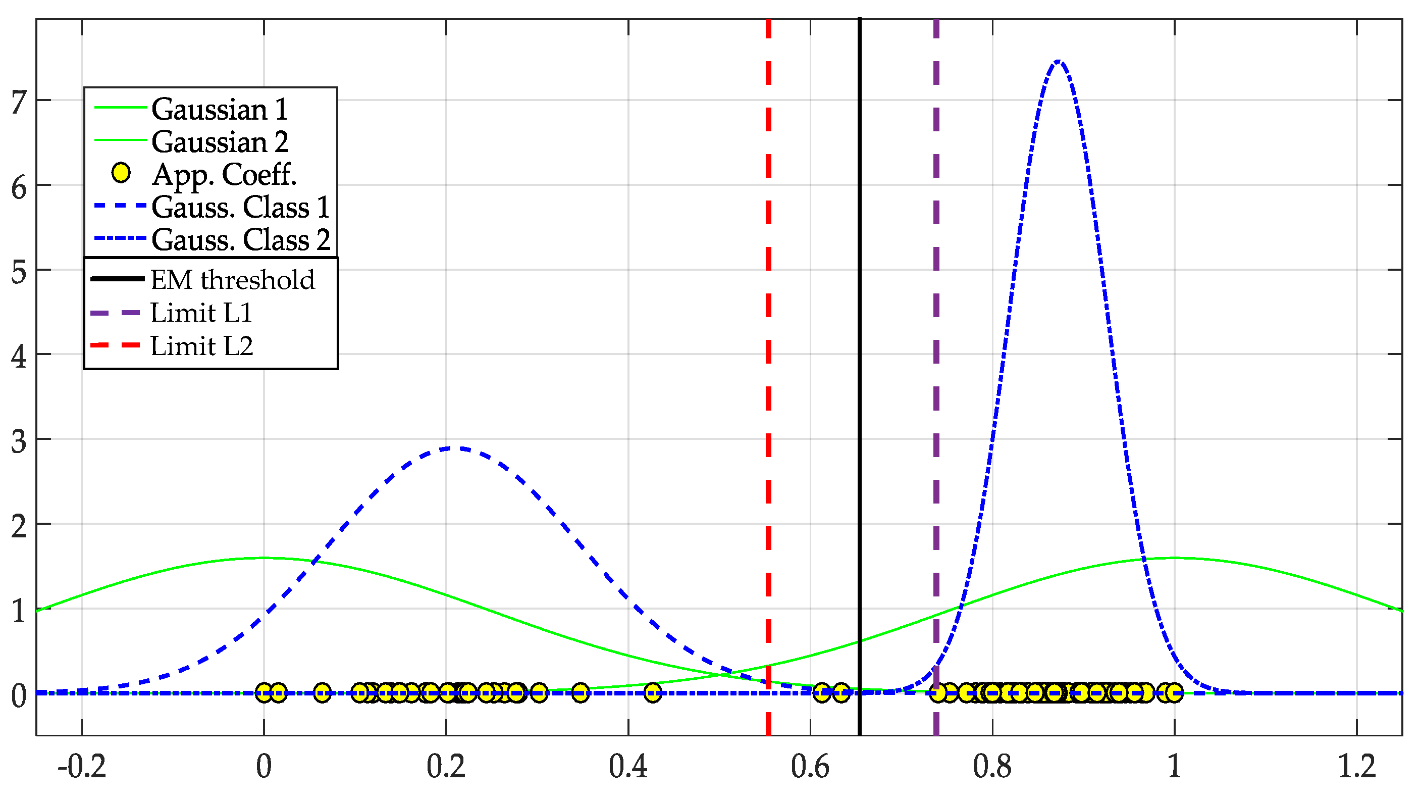 Sensors 19 04715 g010