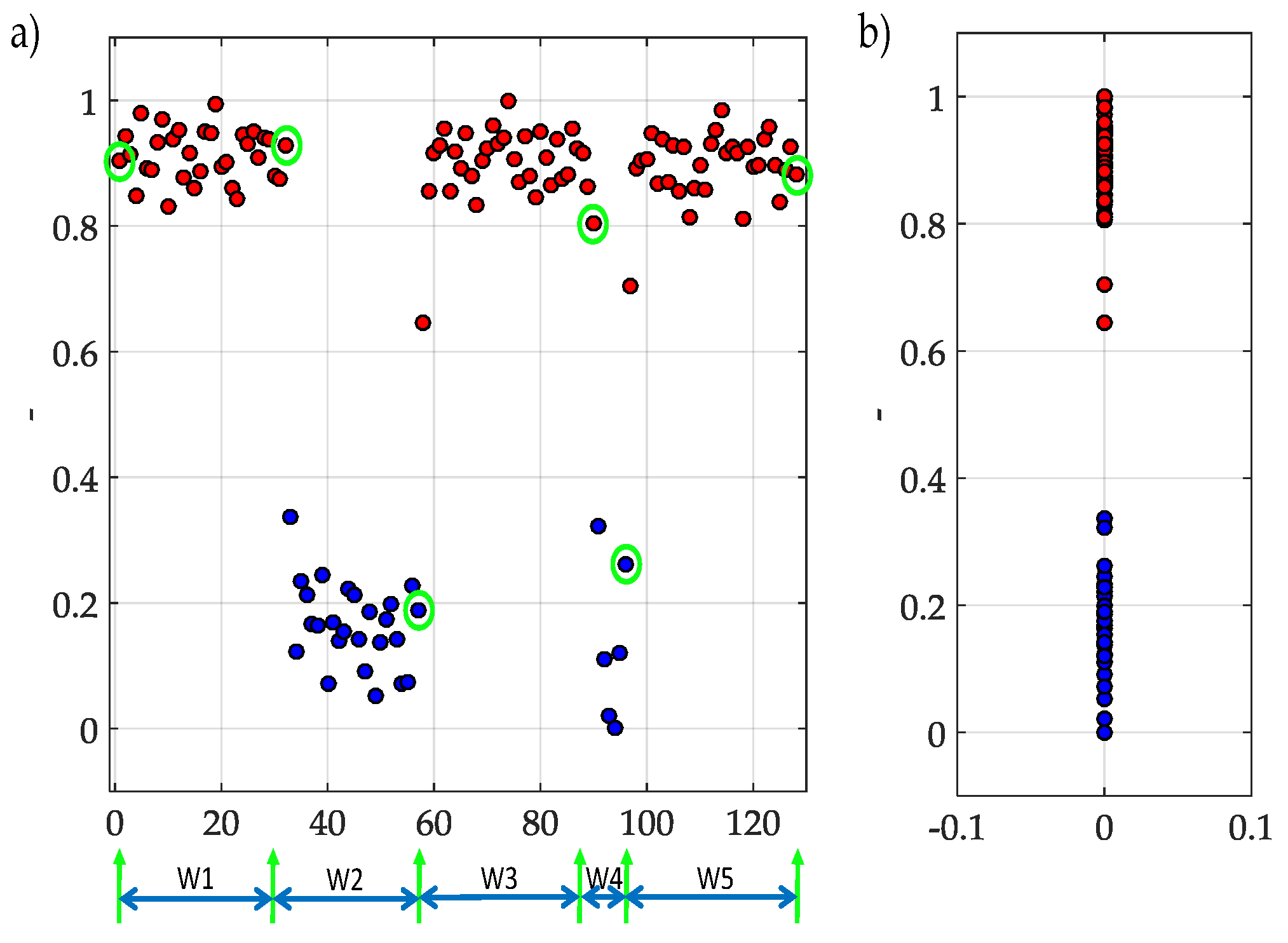 Sensors 19 04715 g014
