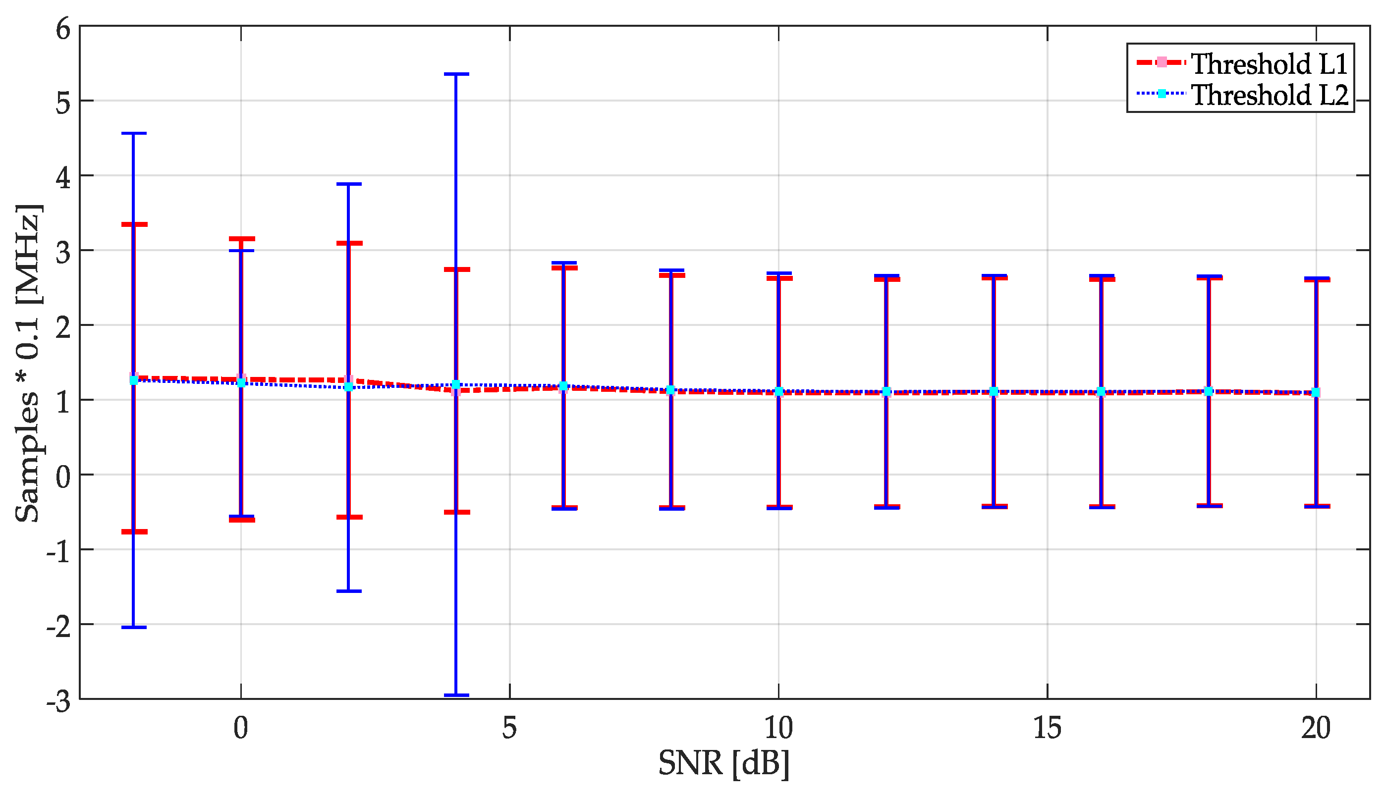 Sensors 19 04715 g017
