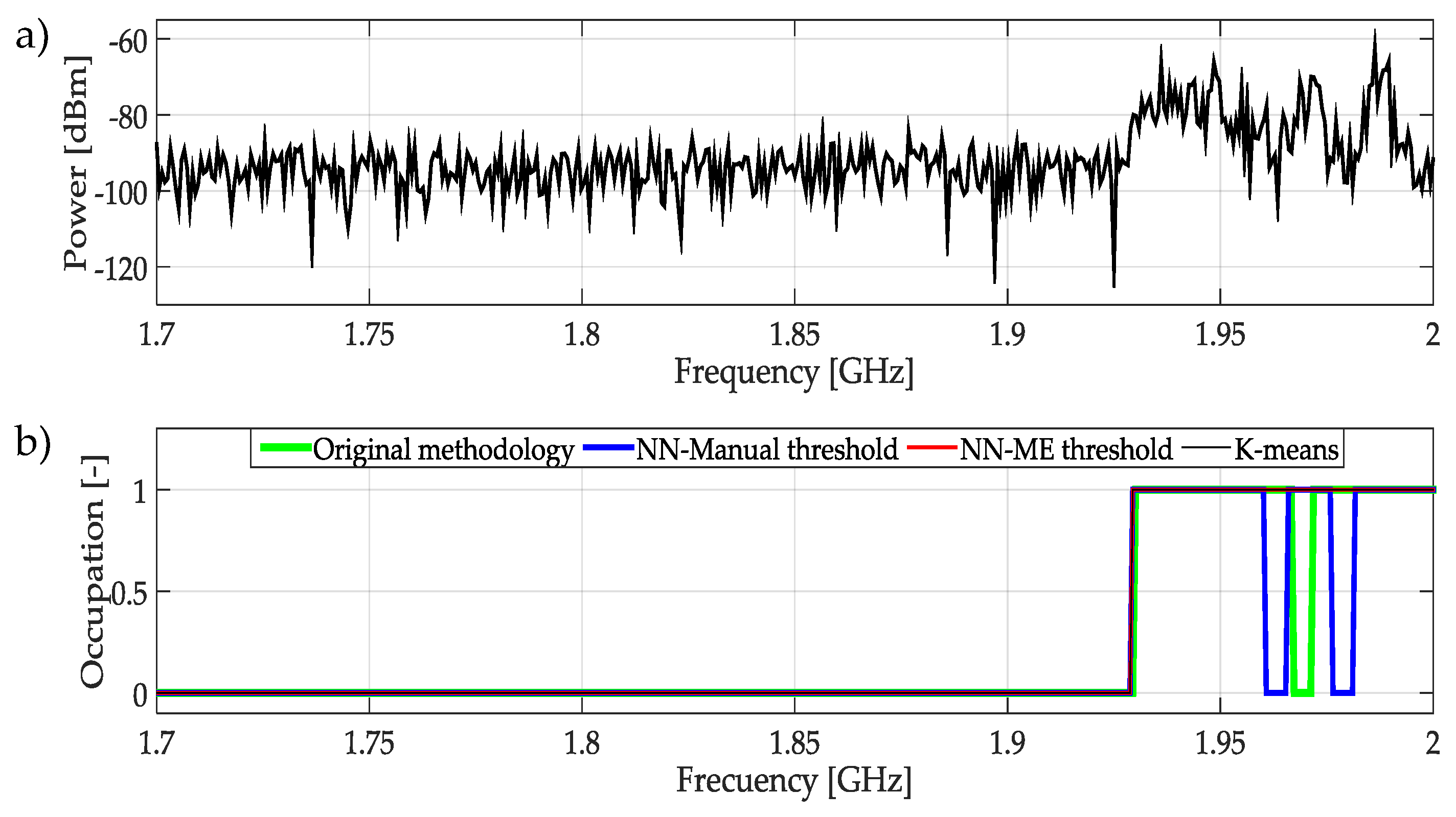 Sensors 19 04715 g024