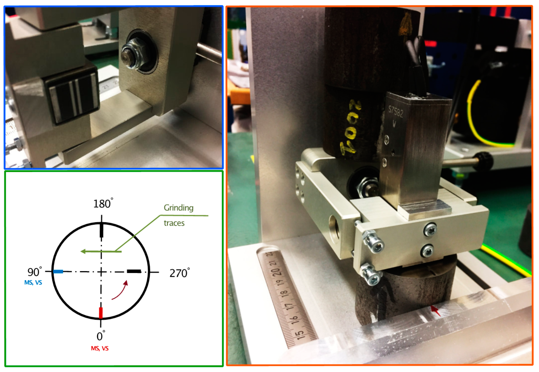 Sensors 19 04716 g003 550