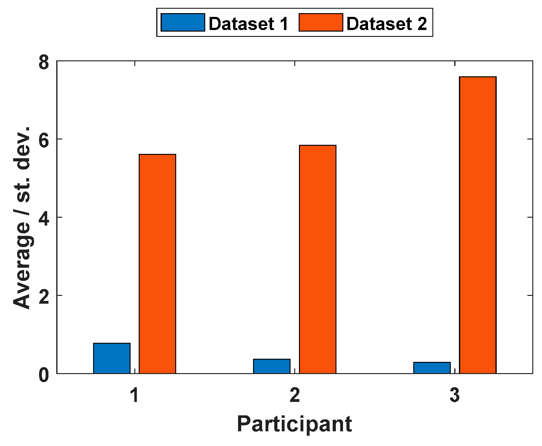 Sensors 19 04716 g006 550