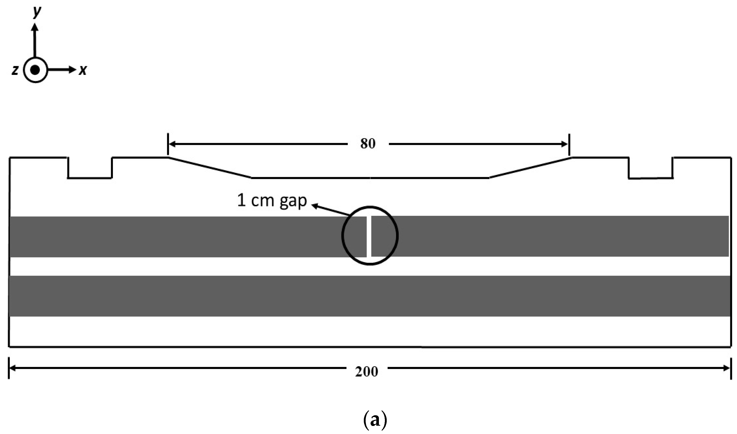 Sensors 19 04718 g004a Sensors 19 04718 g004a