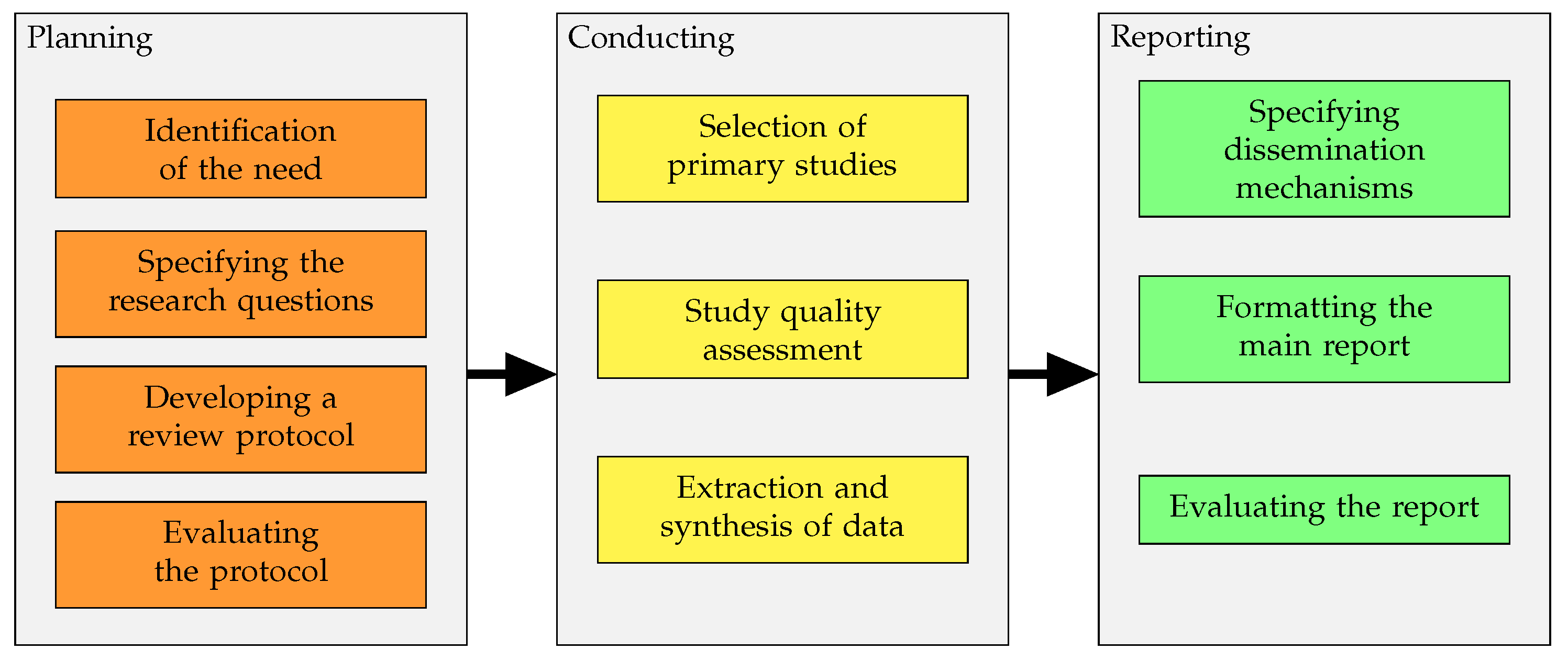 Sensors 19 04720 g001