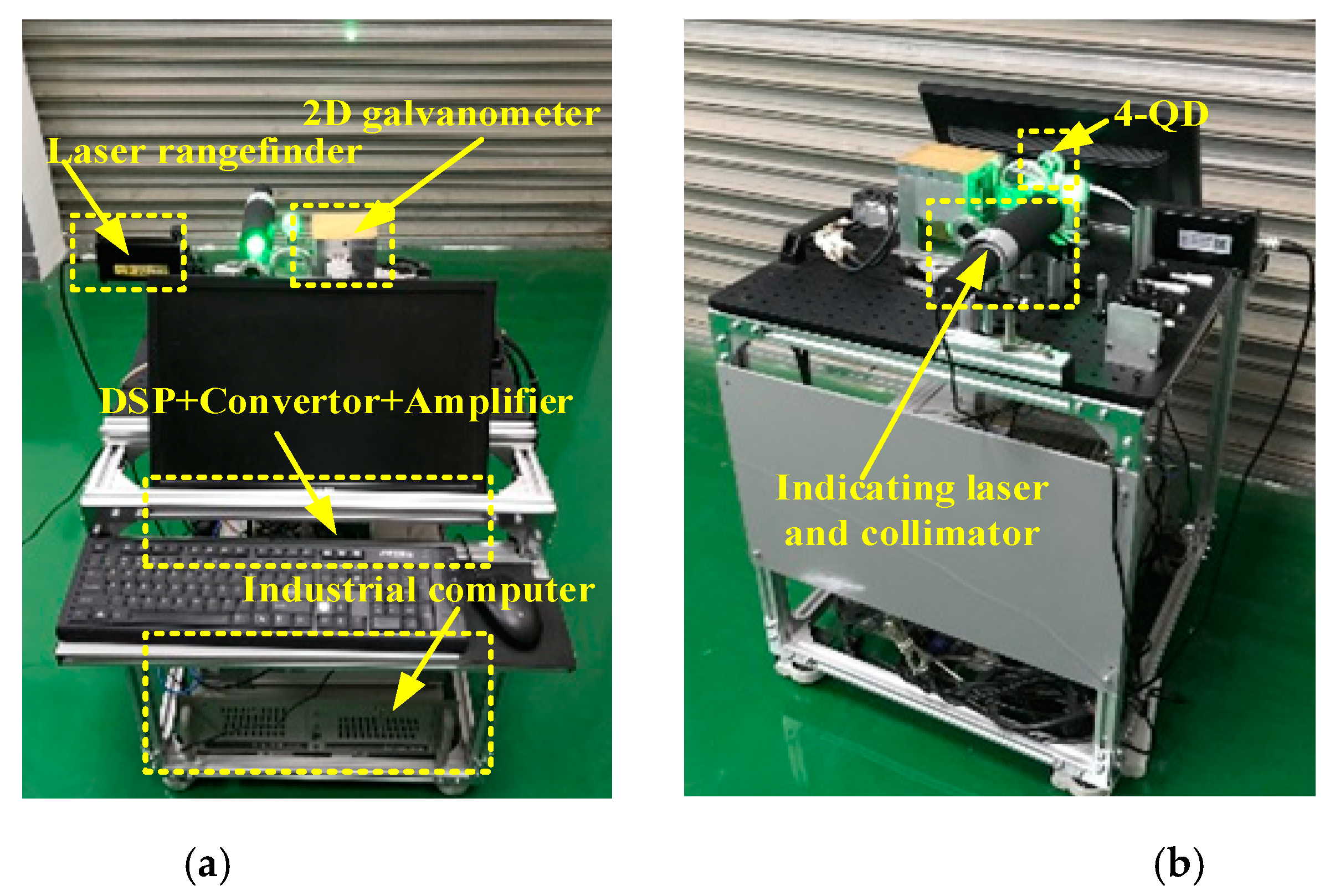 Sensors 19 04722 g003 550
