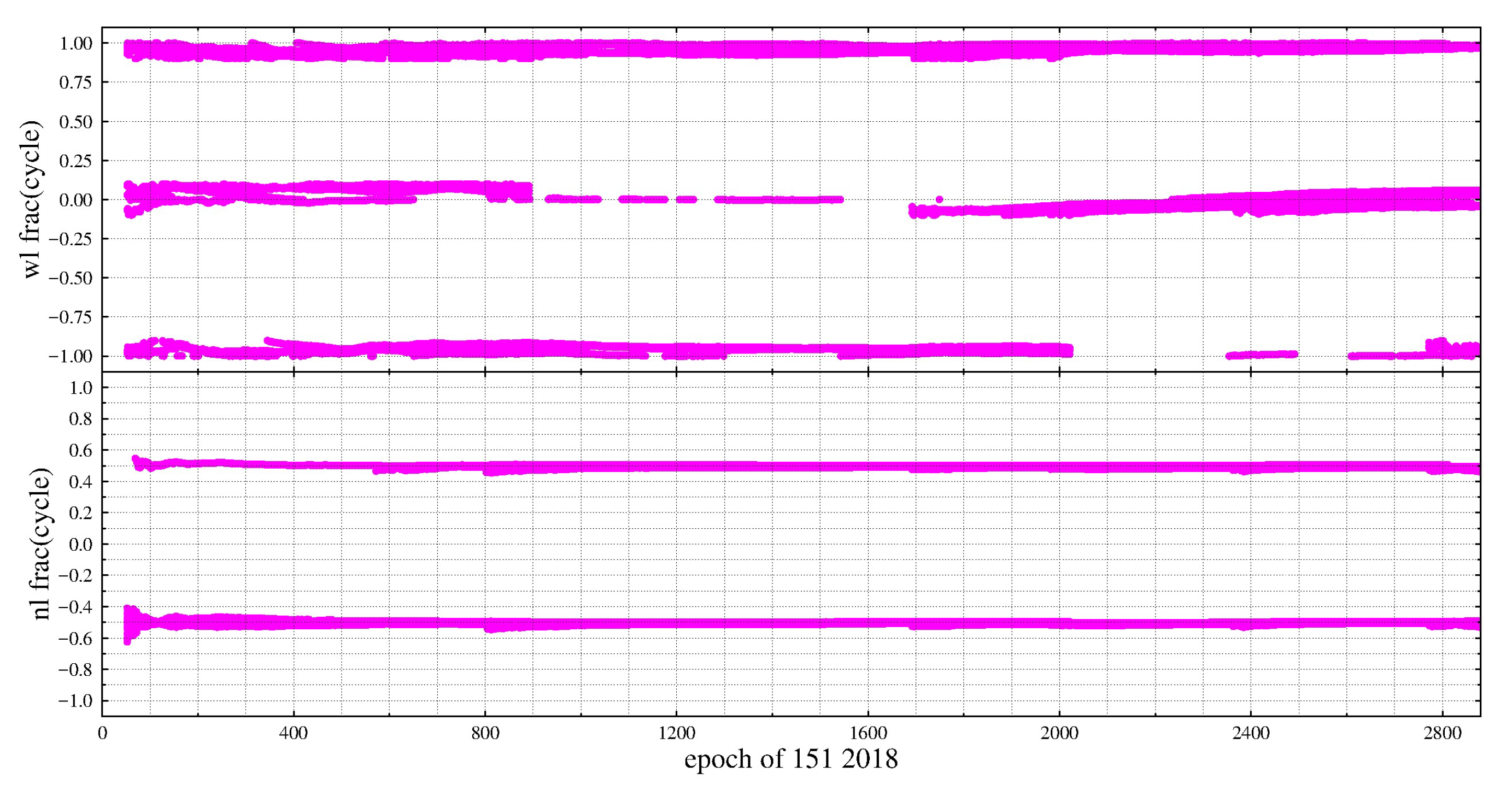 Sensors 19 04725 g002