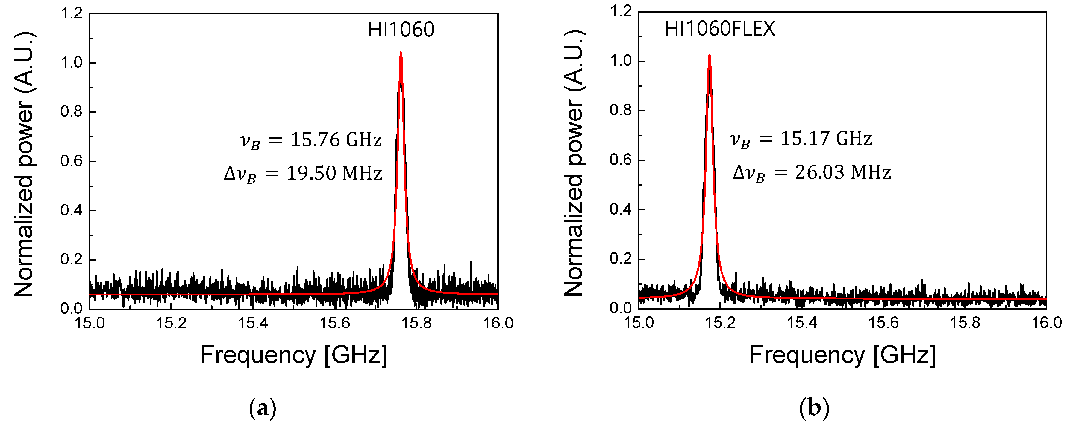 Sensors 19 04731 g002 Sensors 19 04731 g002