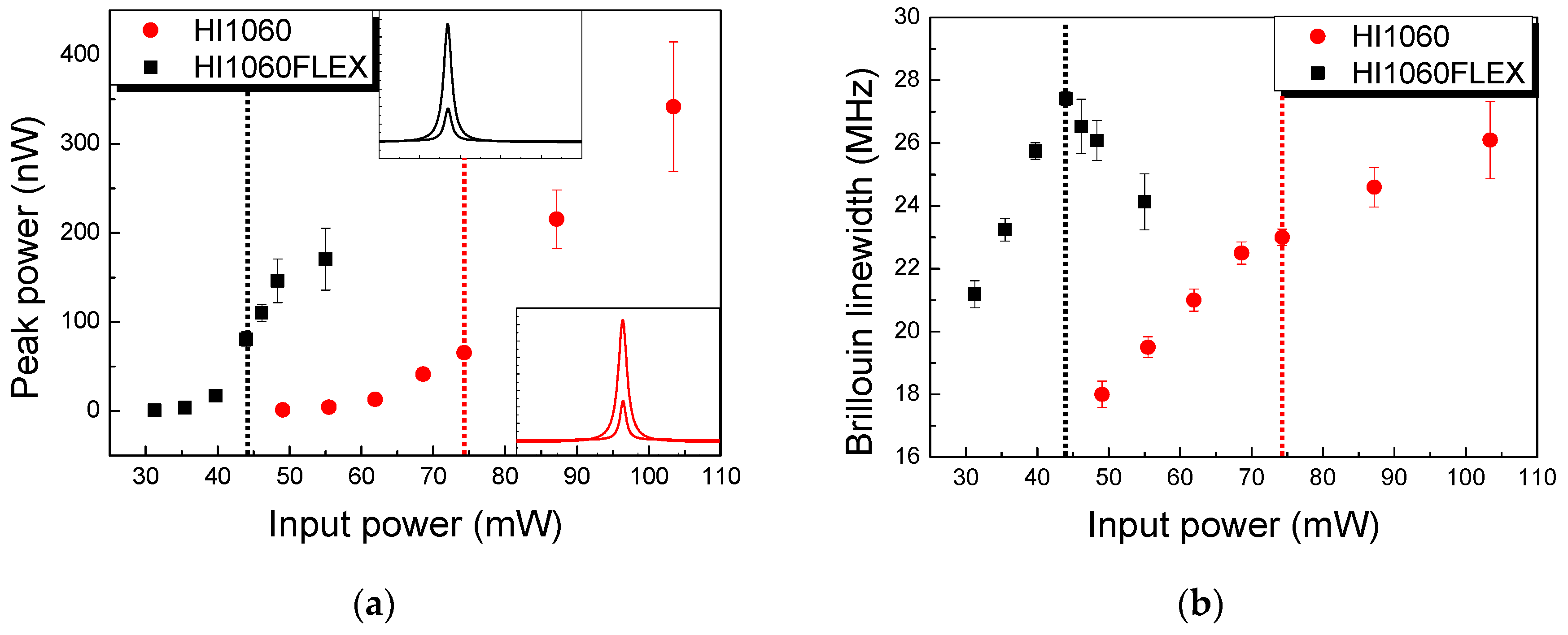 Sensors 19 04731 g003 Sensors 19 04731 g003