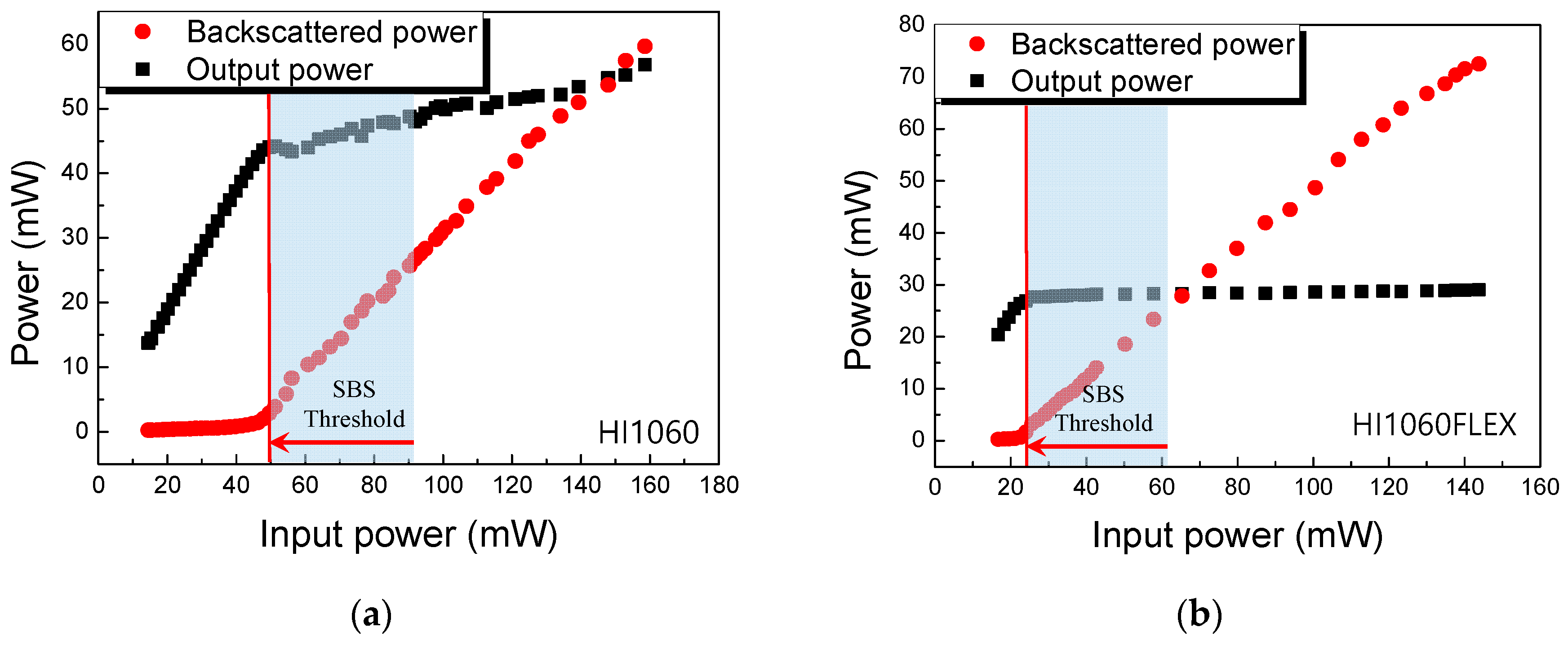Sensors 19 04731 g004 Sensors 19 04731 g004
