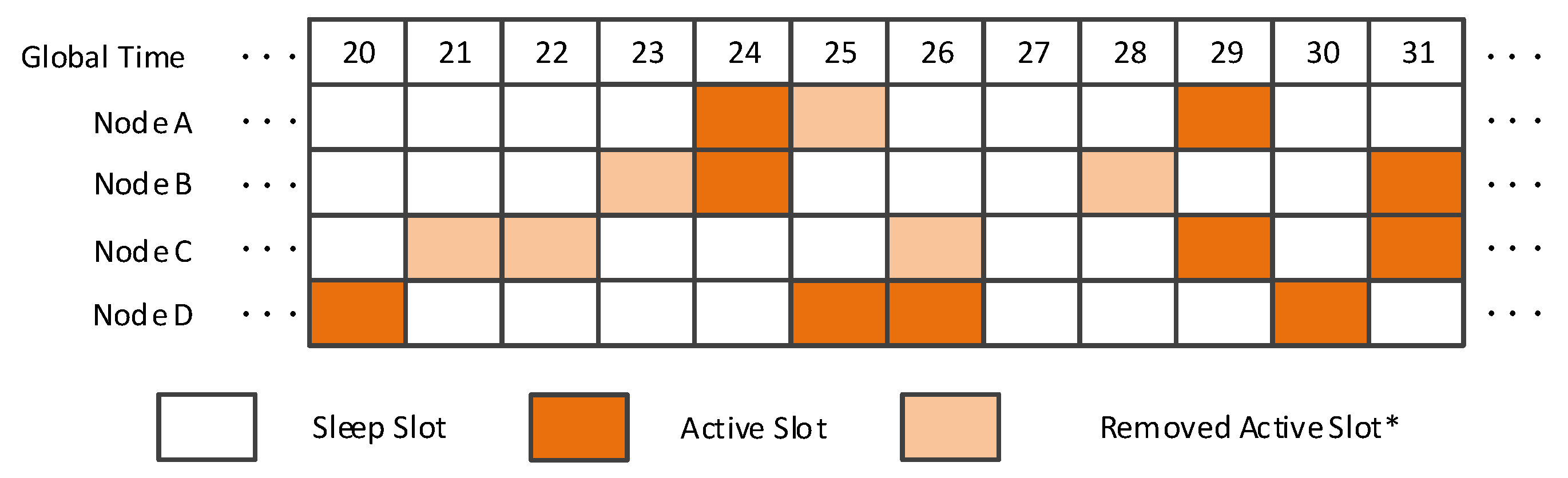 Sensors 19 04739 g001