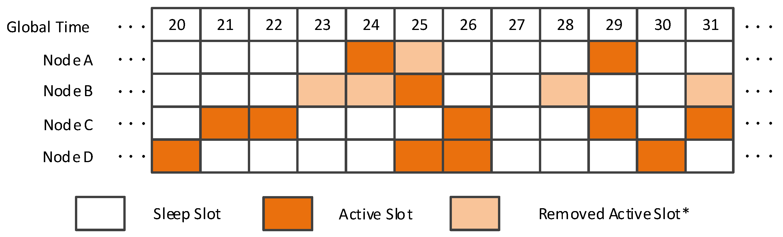 Sensors 19 04739 g002