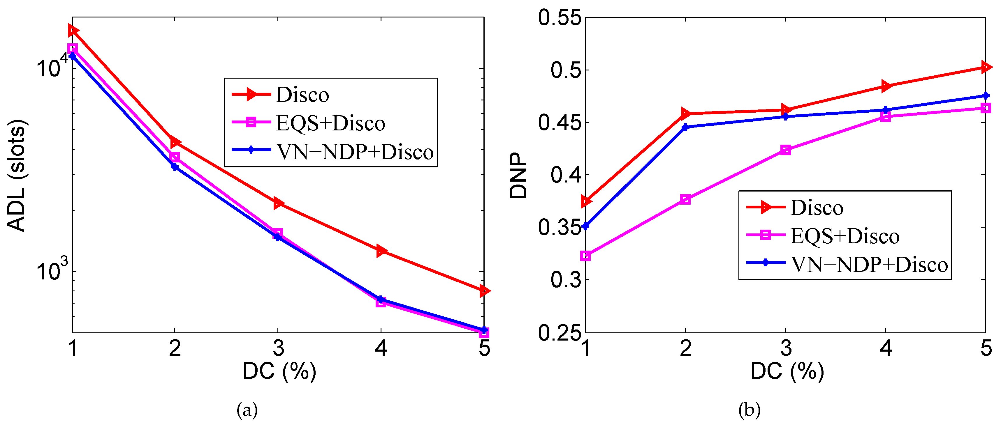 Sensors 19 04739 g004