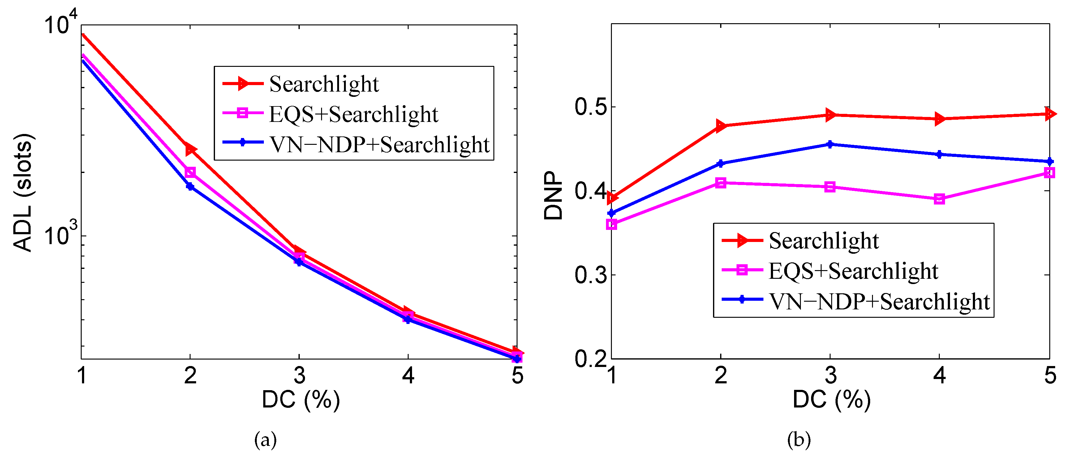 Sensors 19 04739 g005